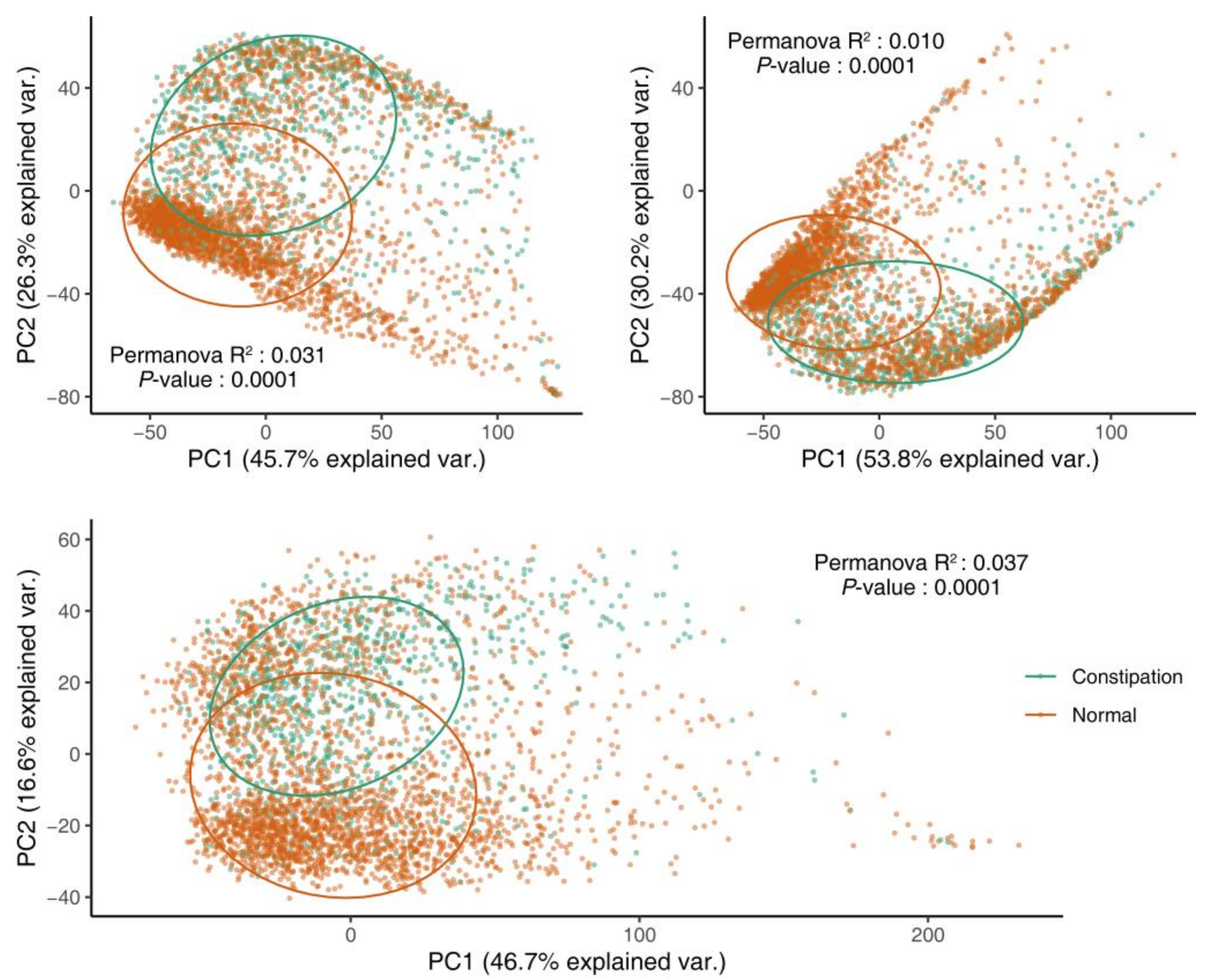 Microorganisms 09 02149 g003