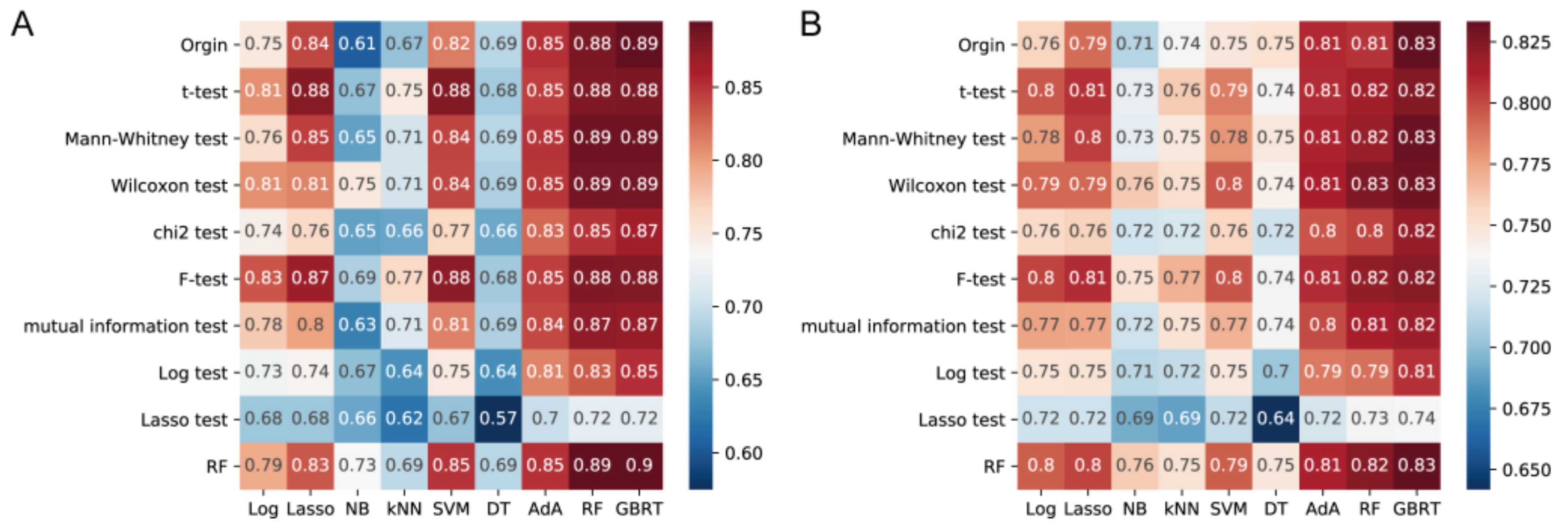 Microorganisms 09 02149 g007