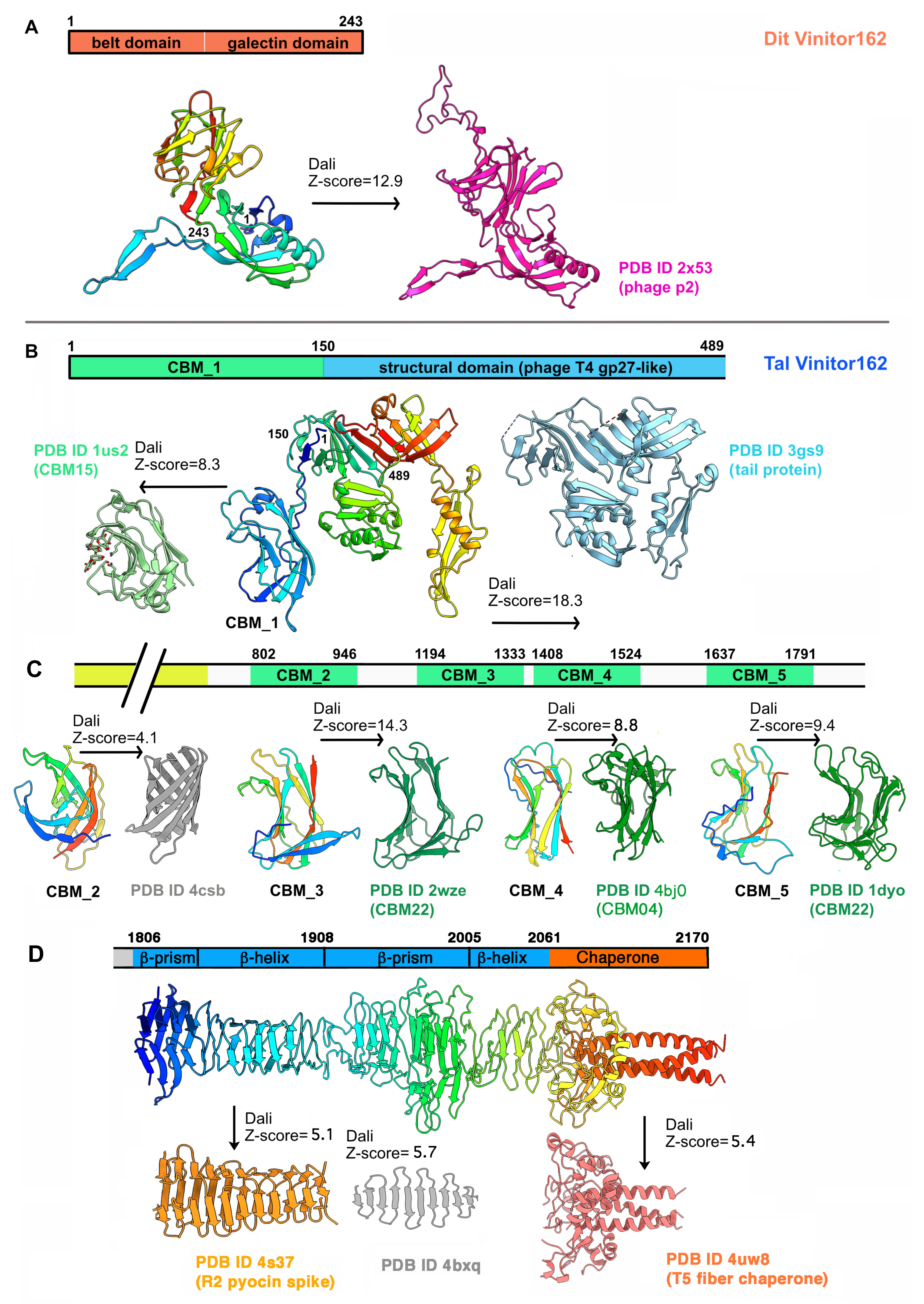 Microorganisms 09 02151 g004