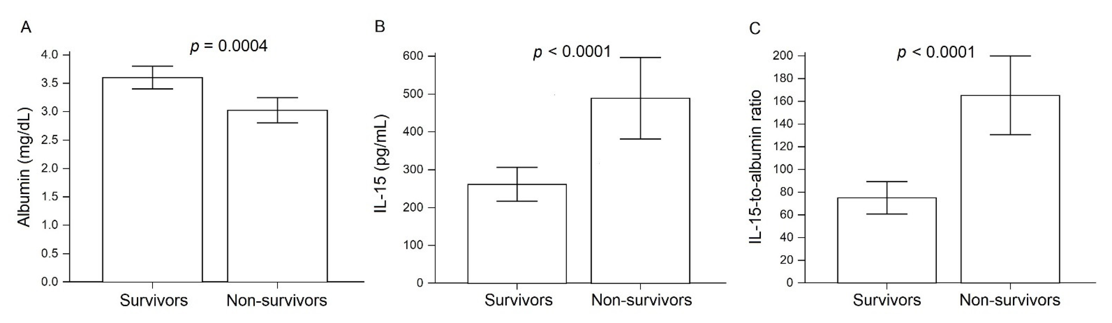 Microorganisms 09 02159 g002 Microorganisms 09 02159 g002