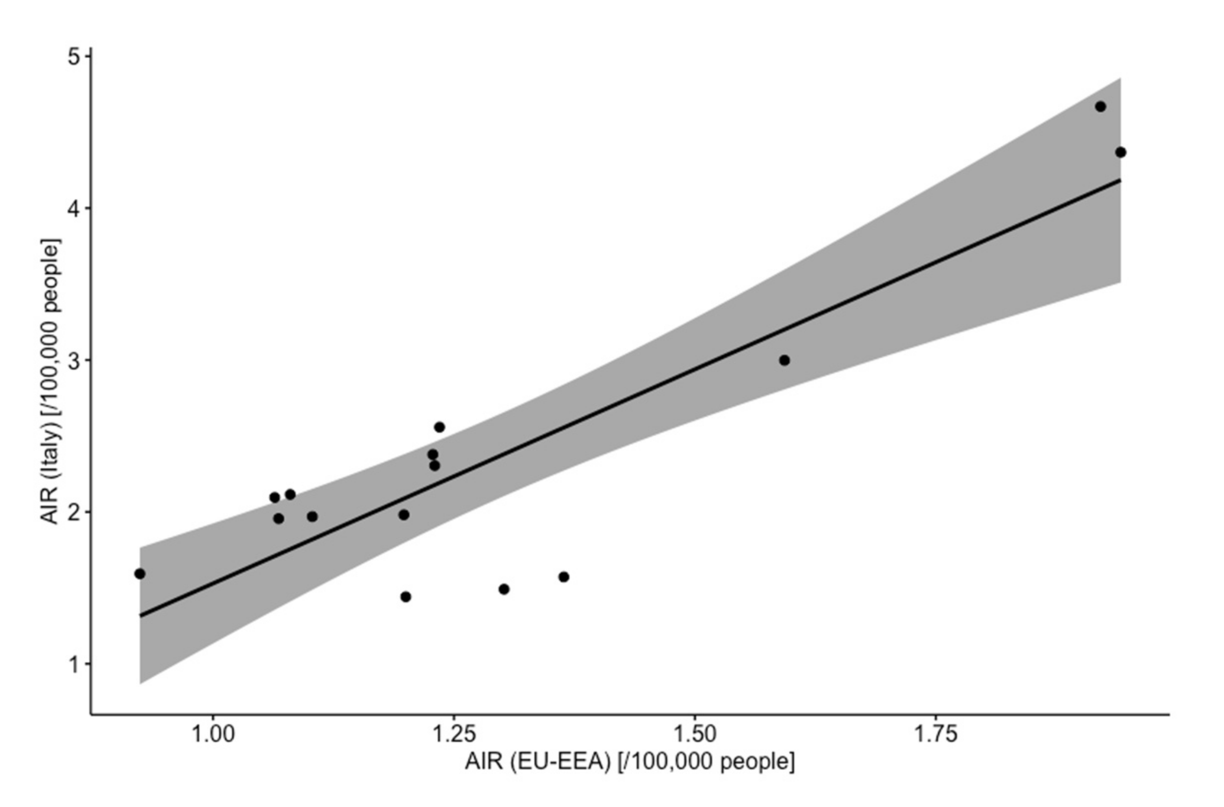 Microorganisms 09 02180 g001 550