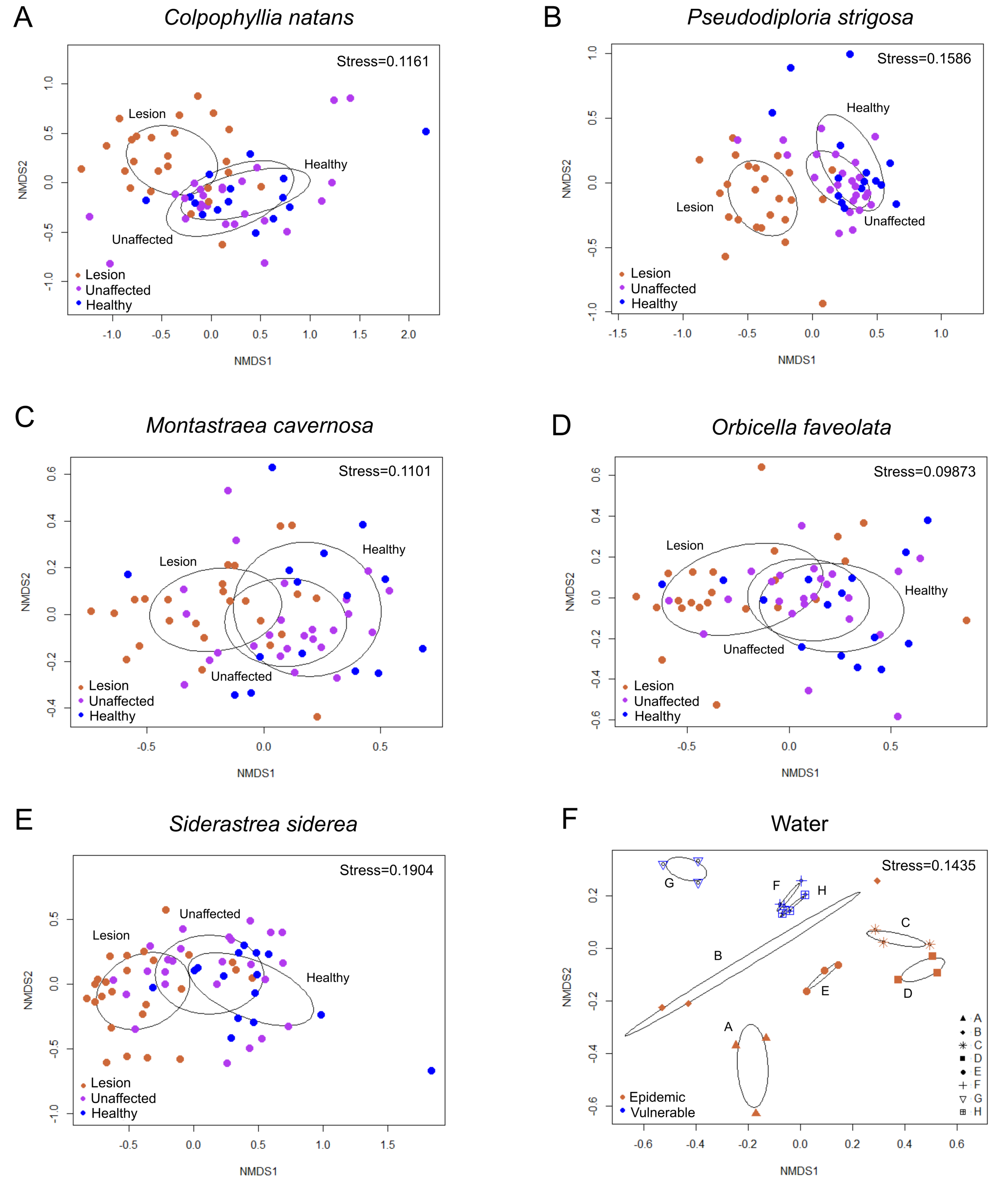 Microorganisms 09 02181 g004