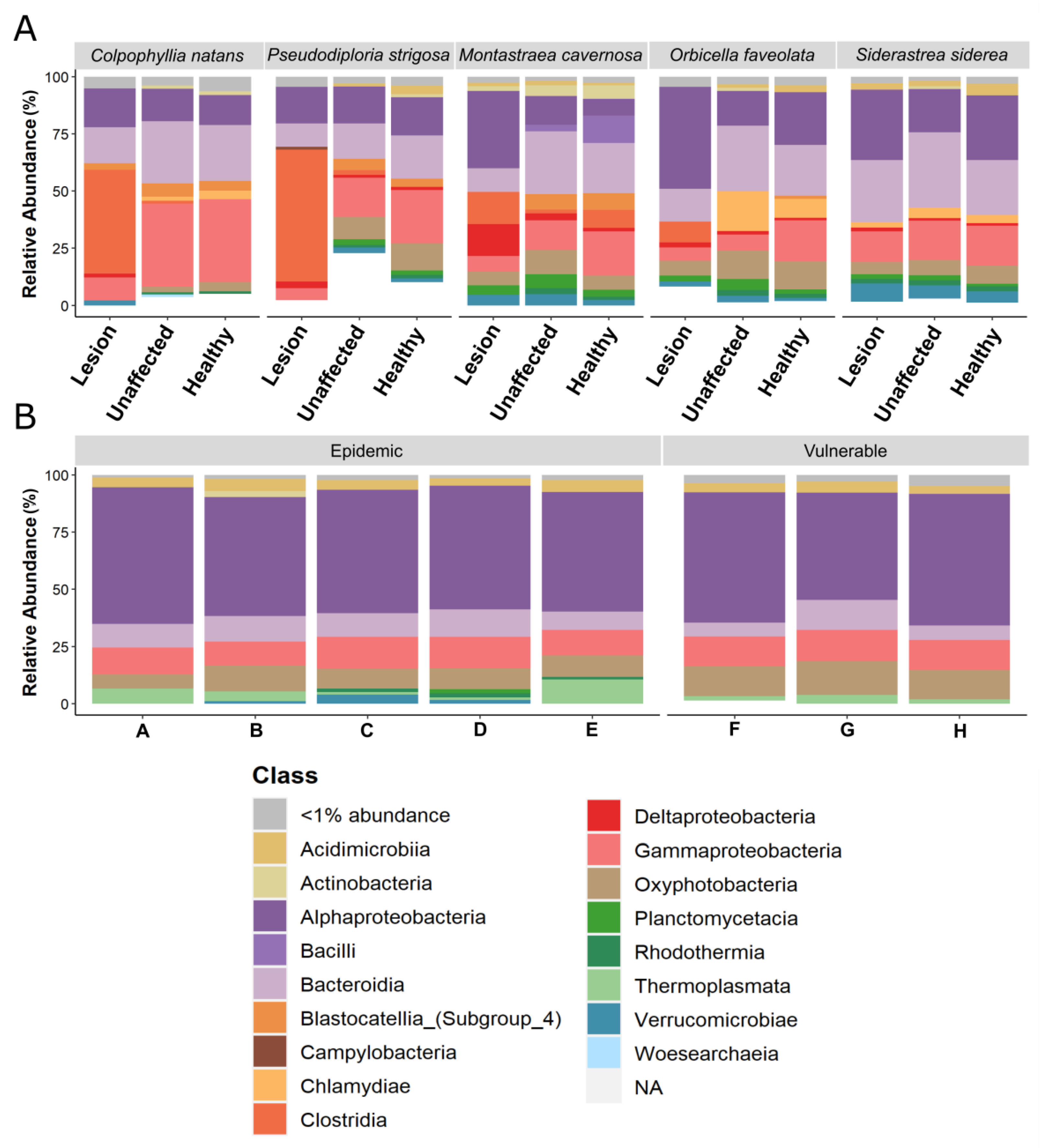 Microorganisms 09 02181 g007