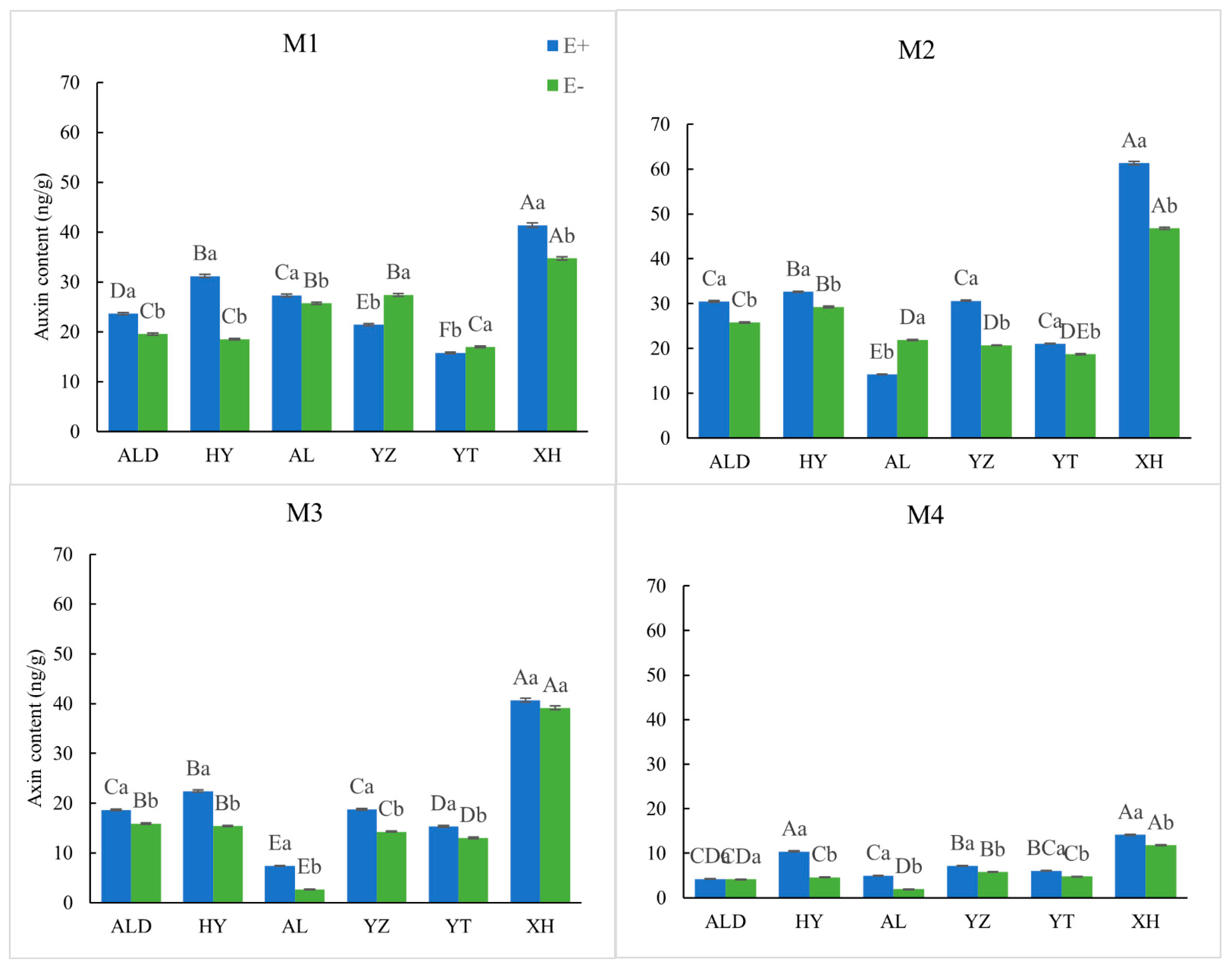 Microorganisms 09 02183 g002