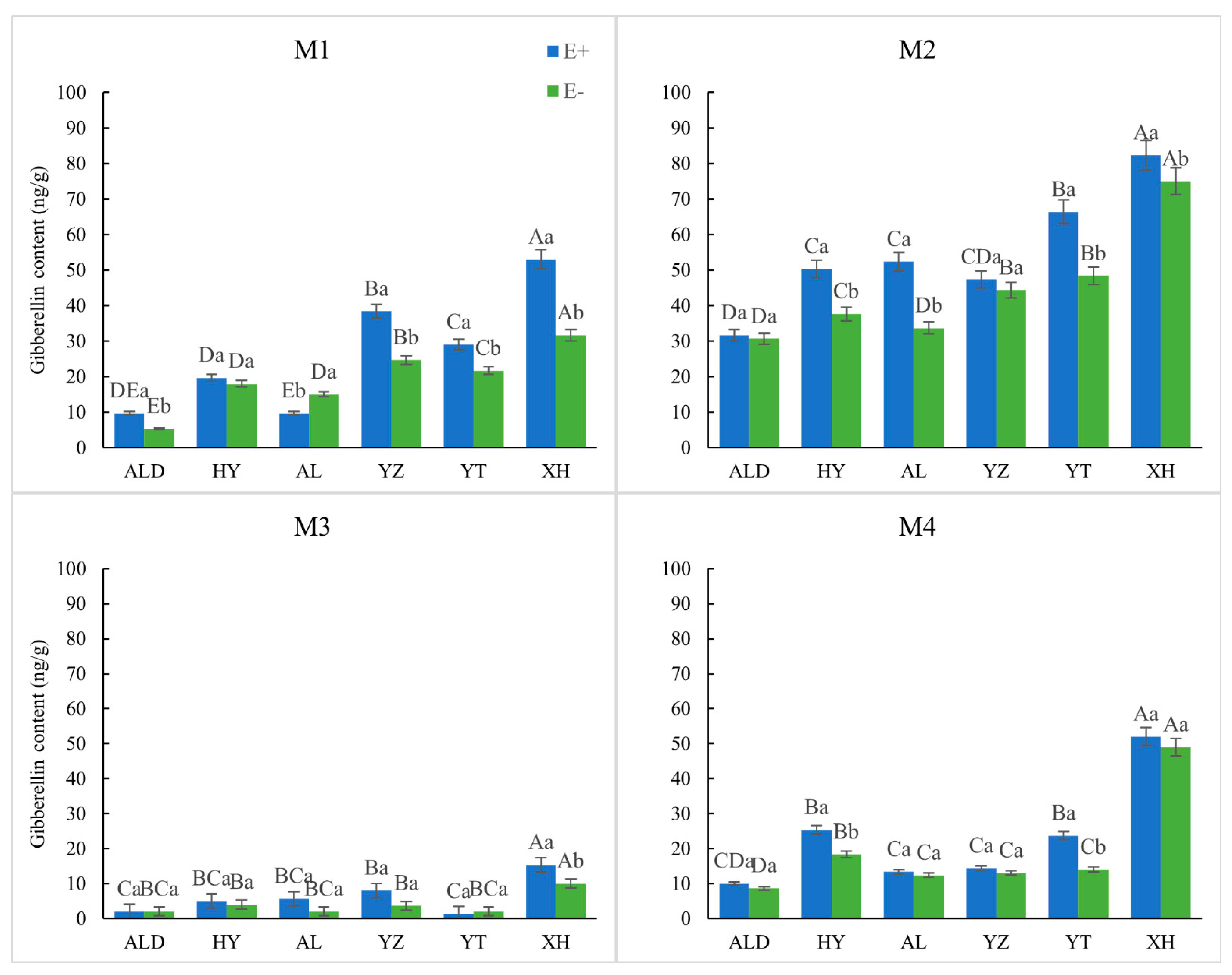 Microorganisms 09 02183 g003