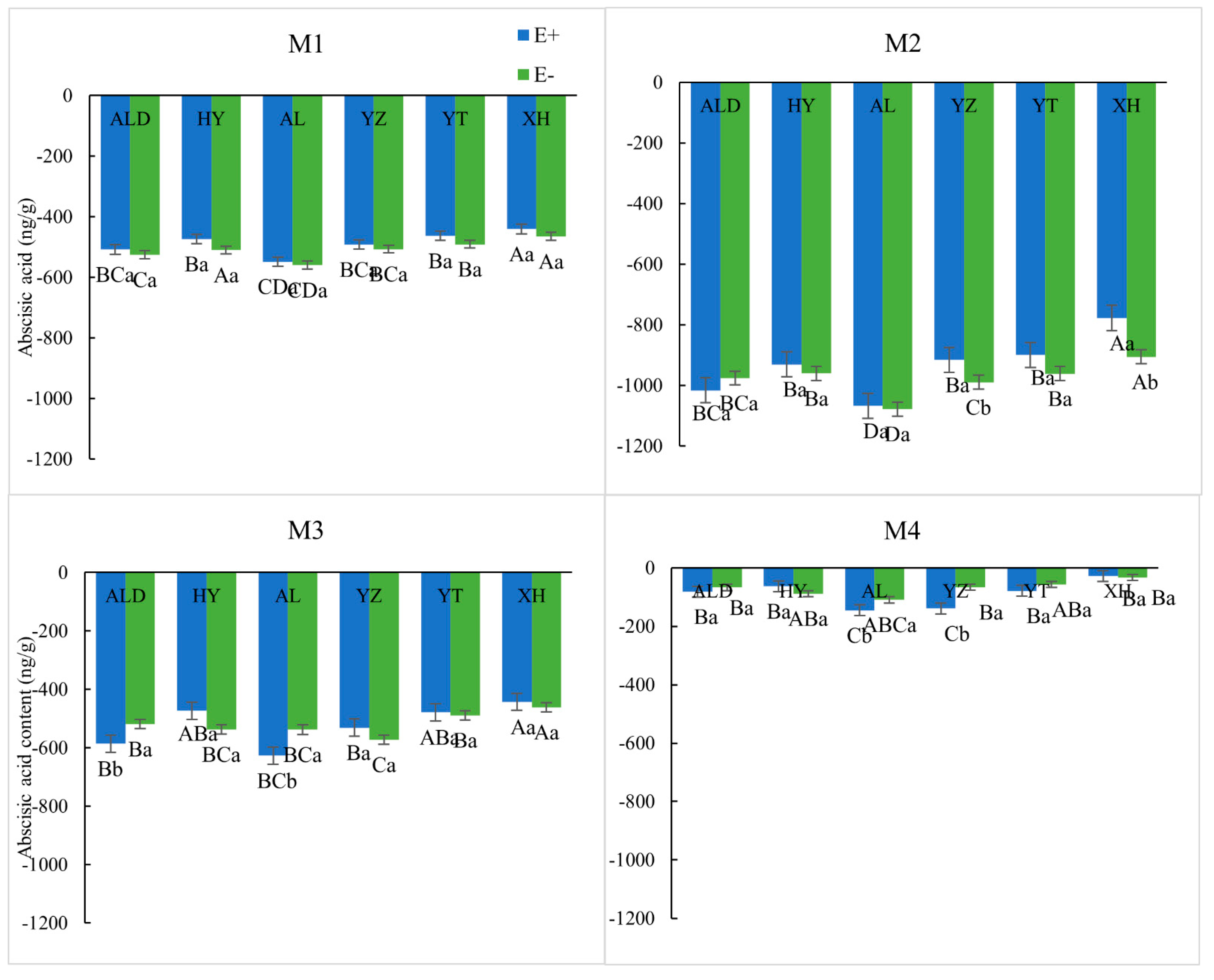 Microorganisms 09 02183 g004