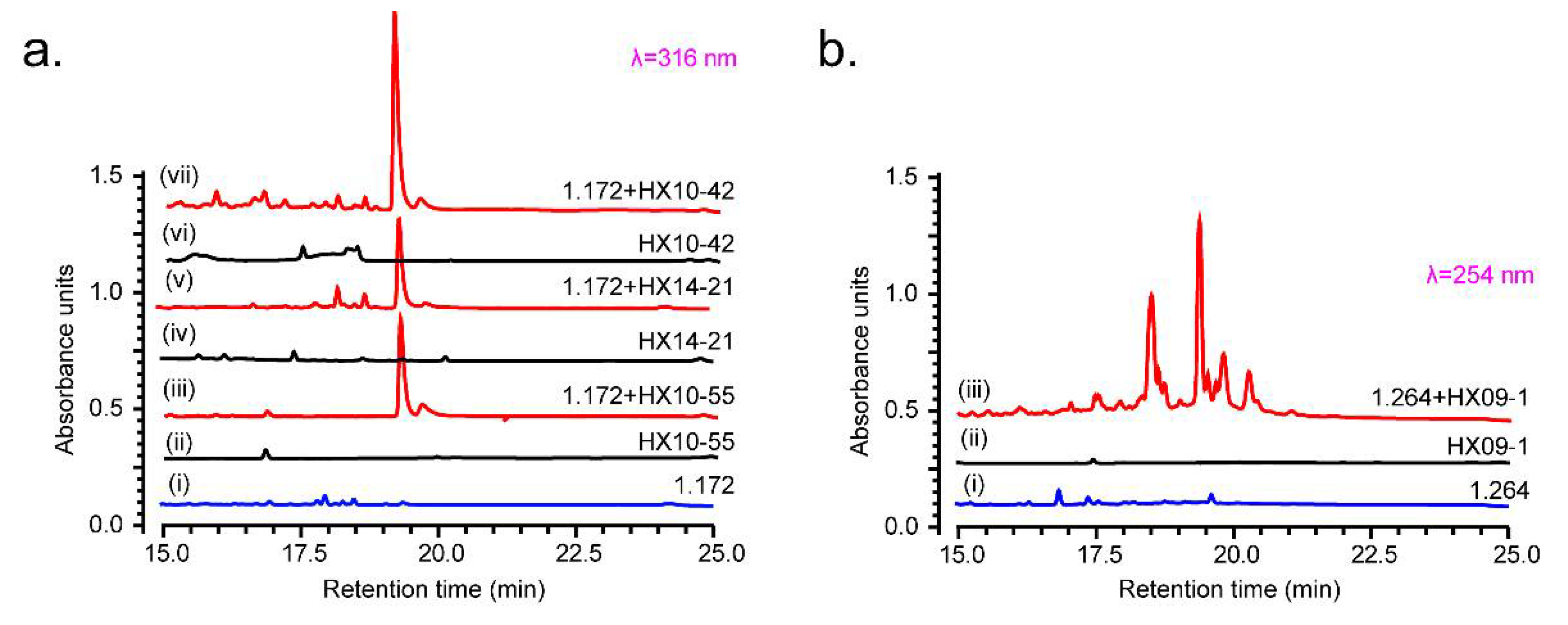 Microorganisms 09 02187 g001 Microorganisms 09 02187 g001