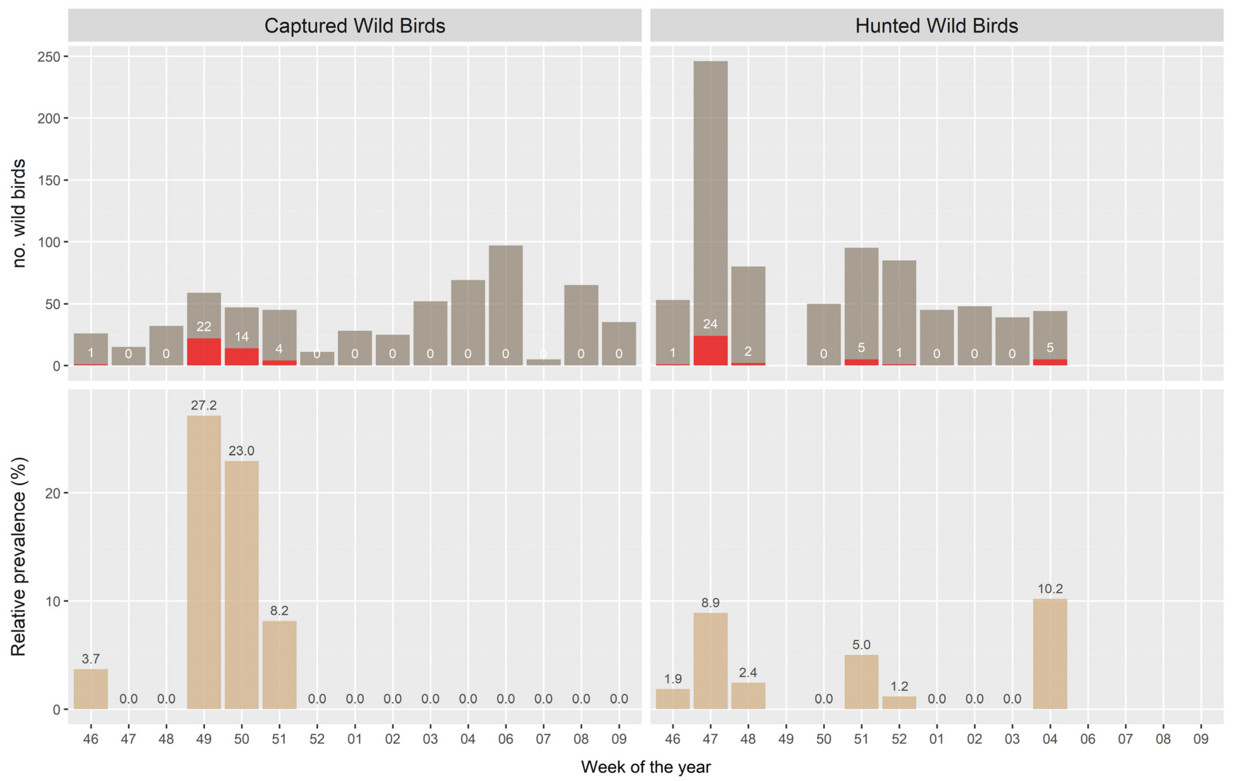 Microorganisms 09 02188 g002