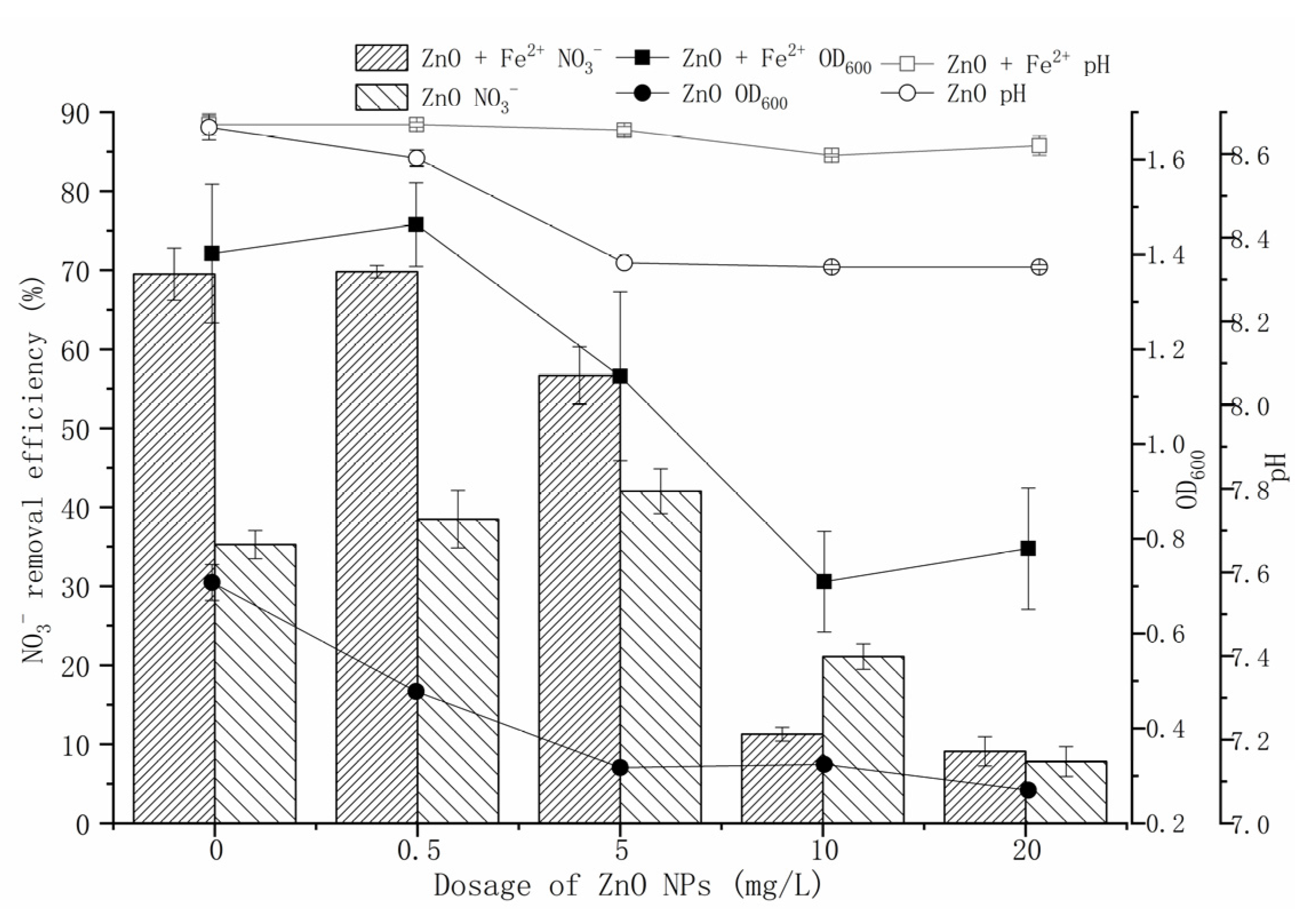Microorganisms 09 02189 g001 550