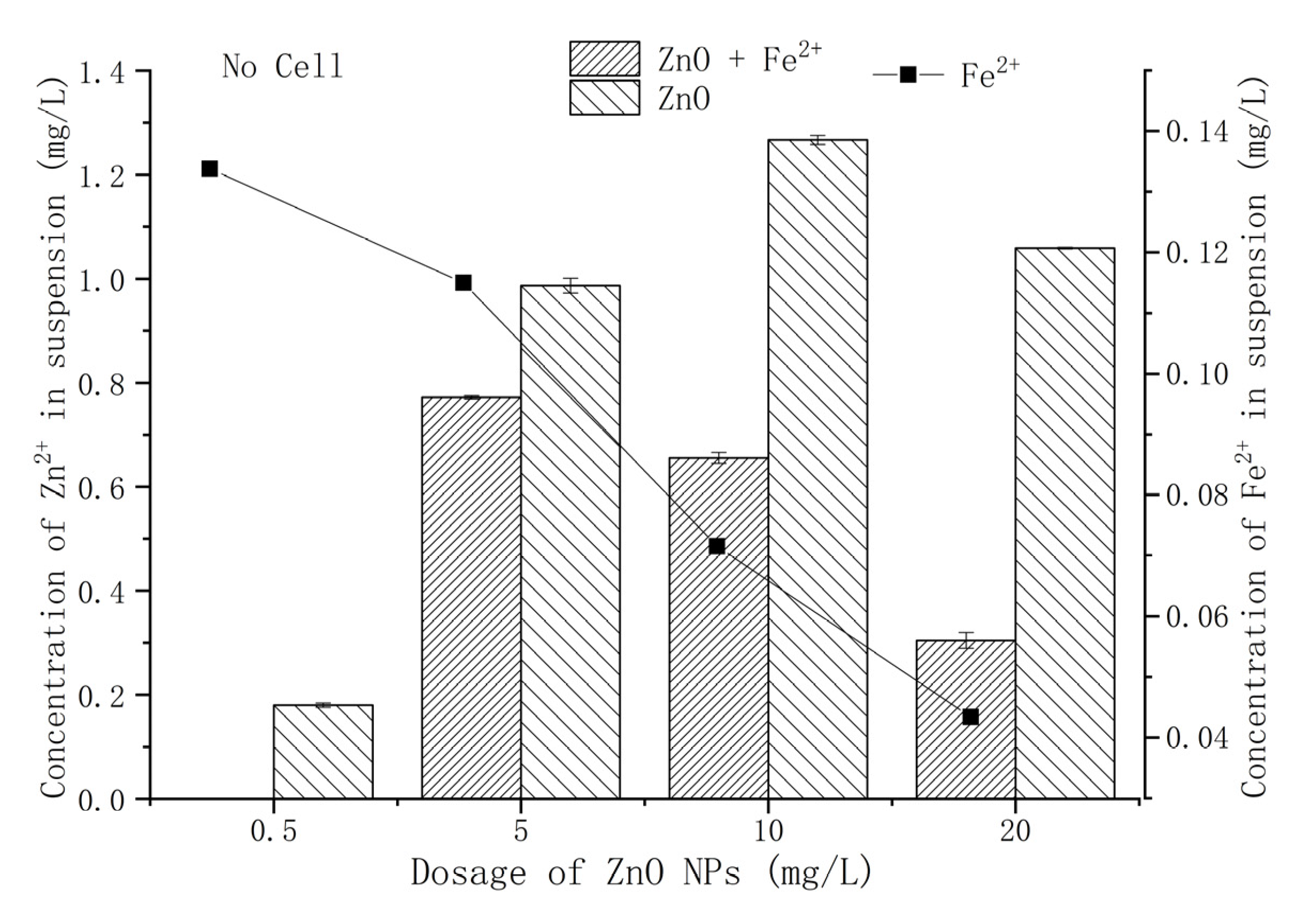 Microorganisms 09 02189 g002 550