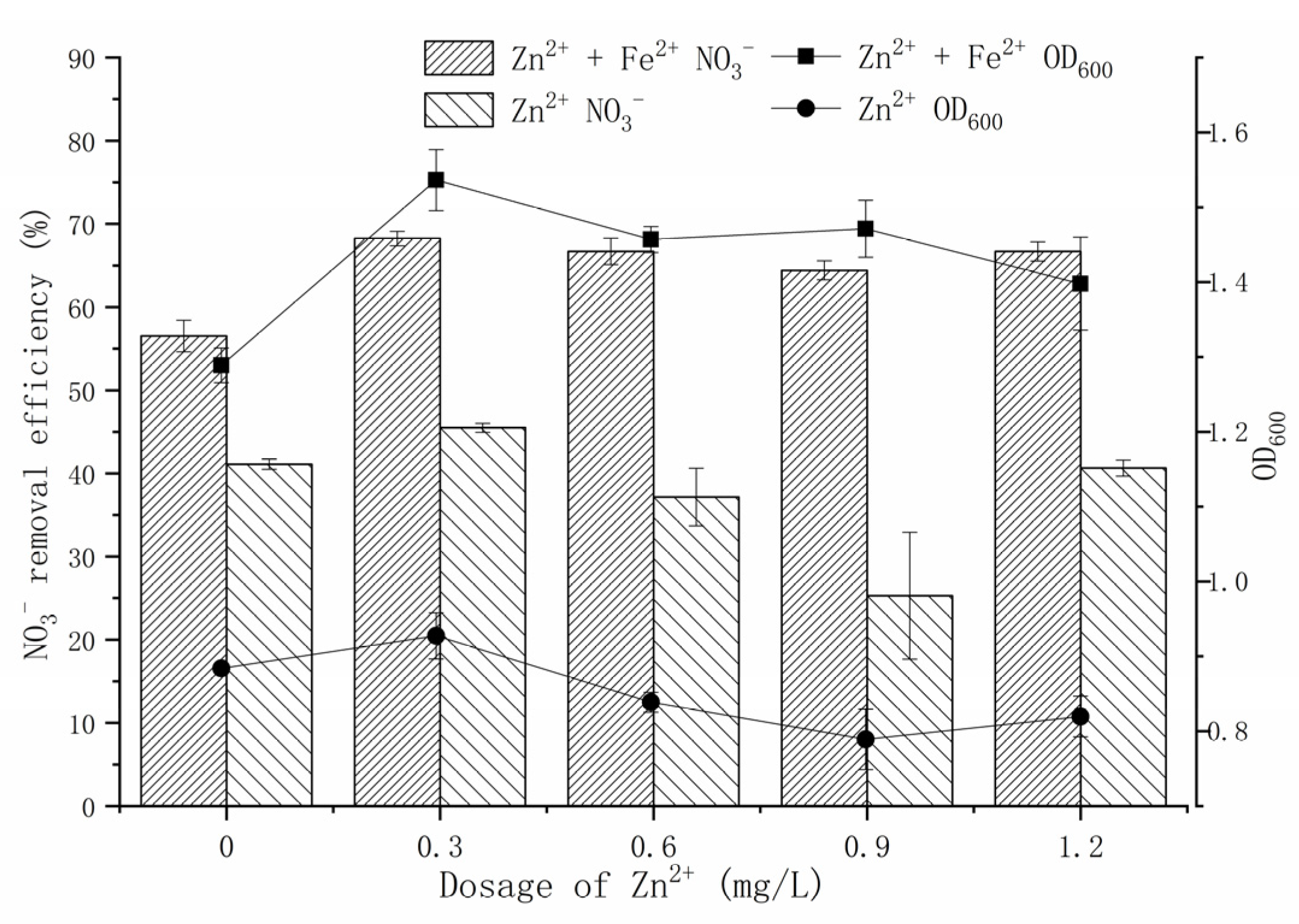 Microorganisms 09 02189 g003