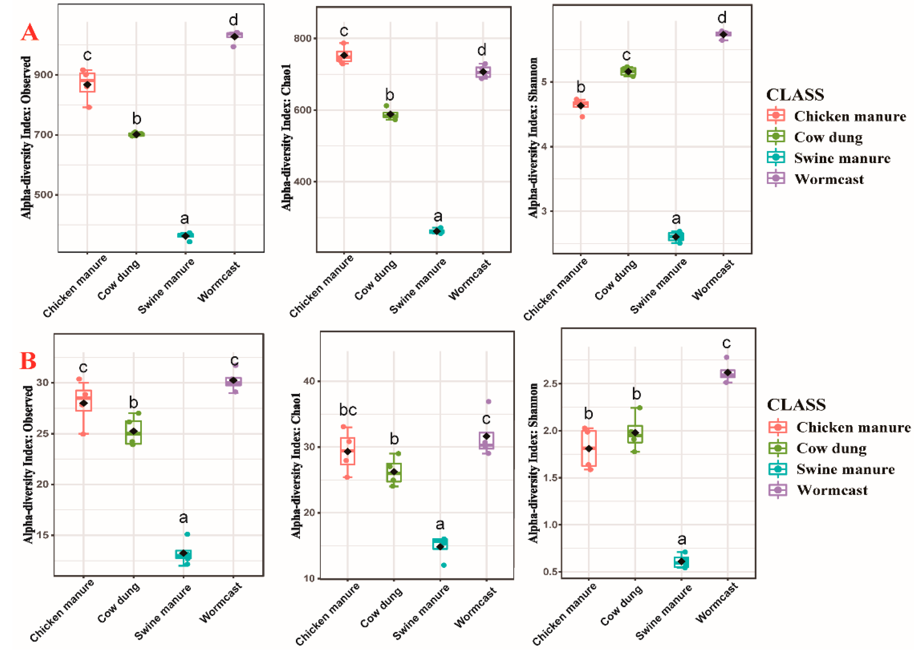 Microorganisms 09 02193 g001 550