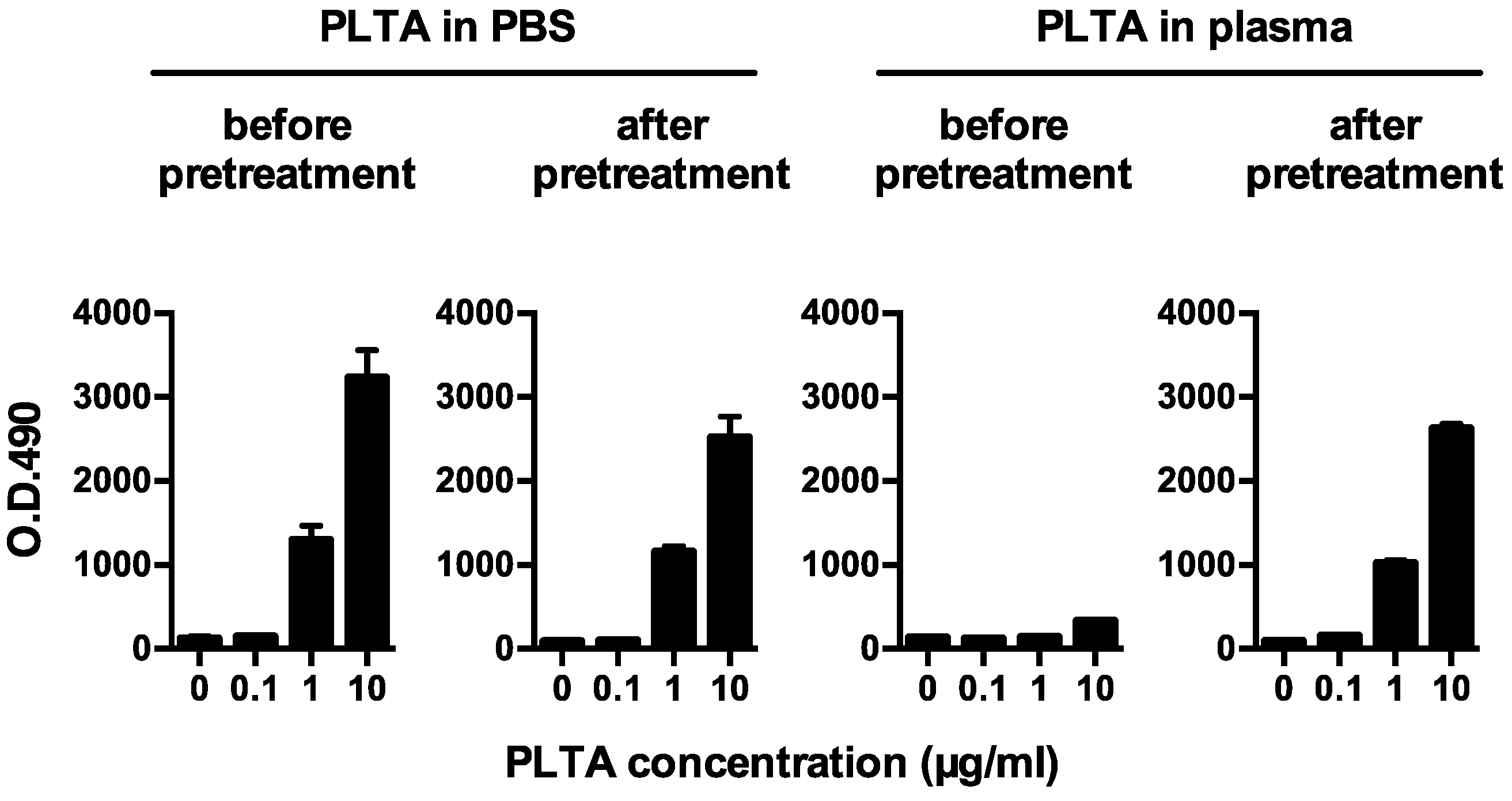 Microorganisms 09 02194 g001 550