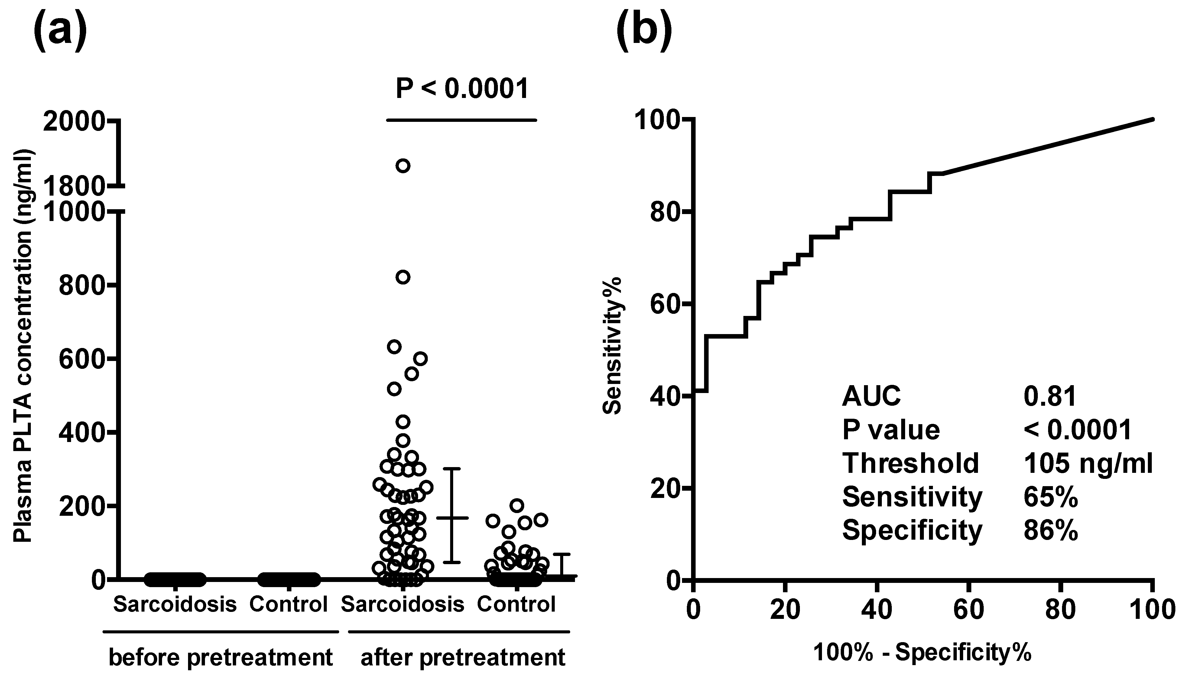 Microorganisms 09 02194 g003 550