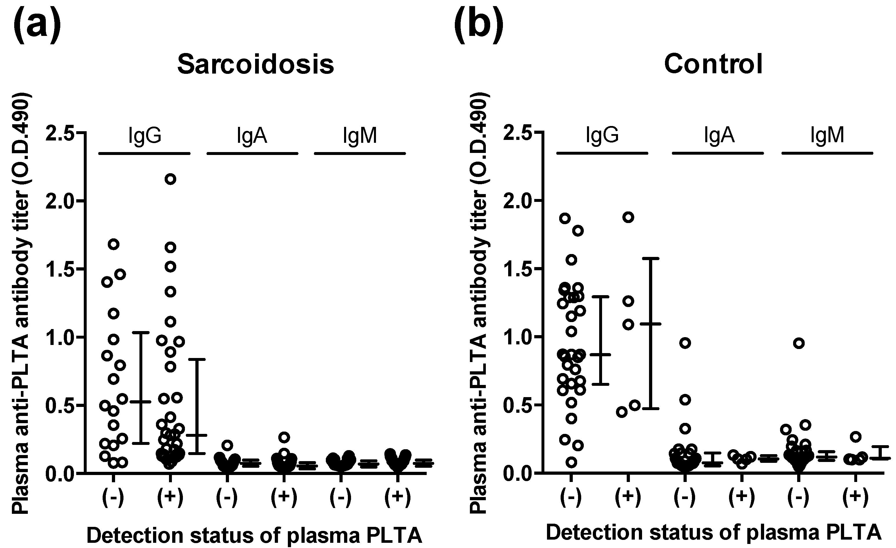 Microorganisms 09 02194 g004 550