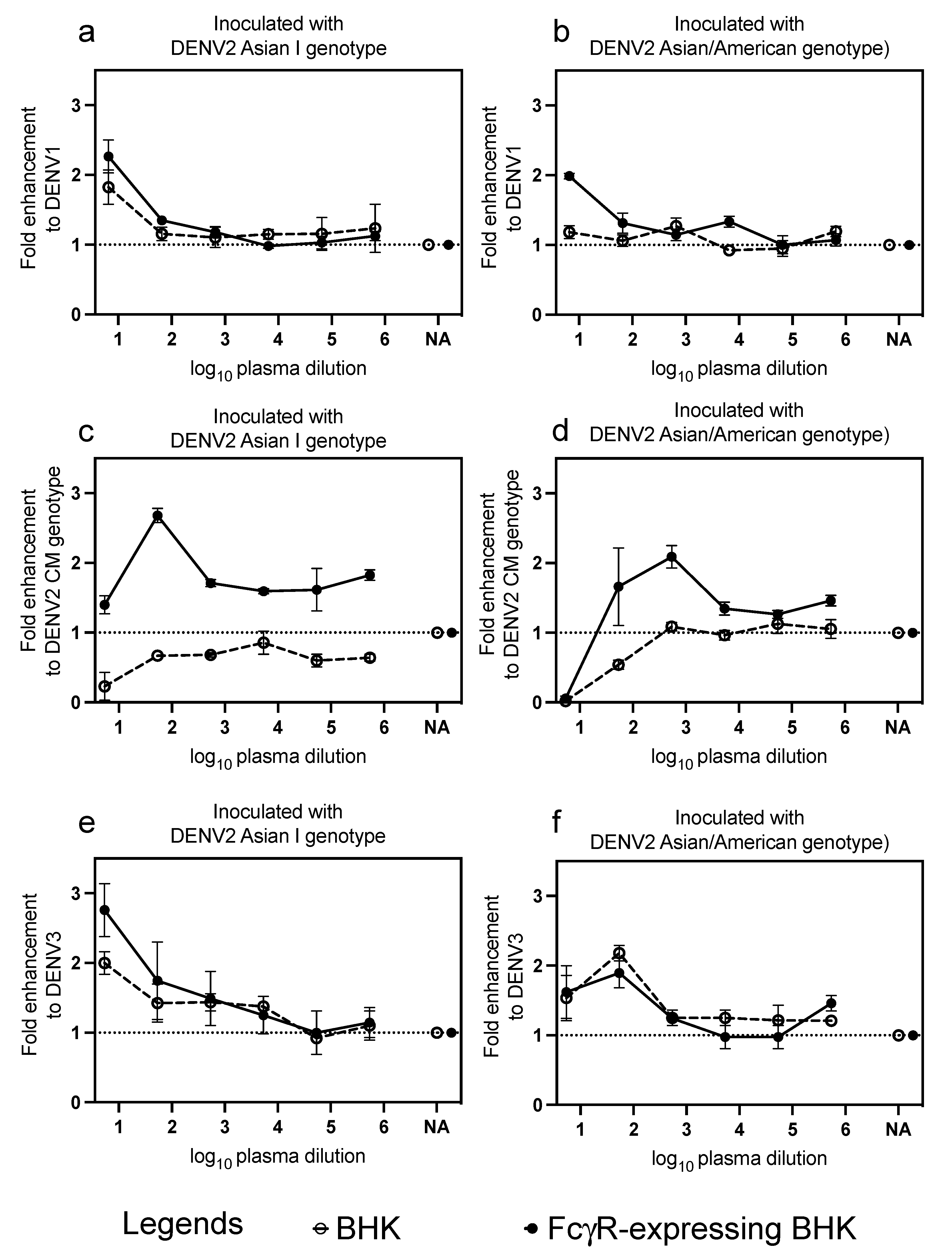 Microorganisms 09 02196 g004