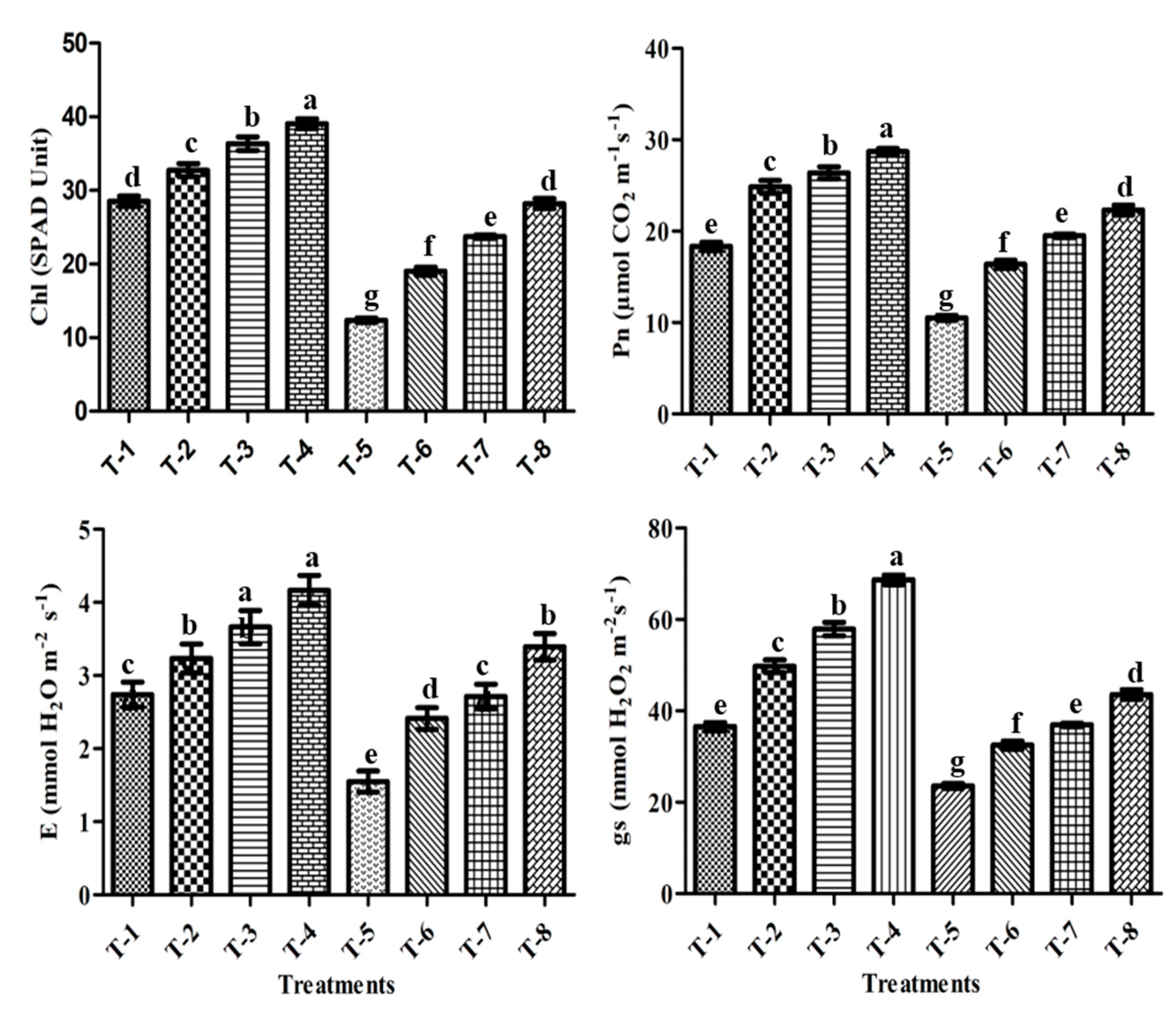Microorganisms 09 02203 g006