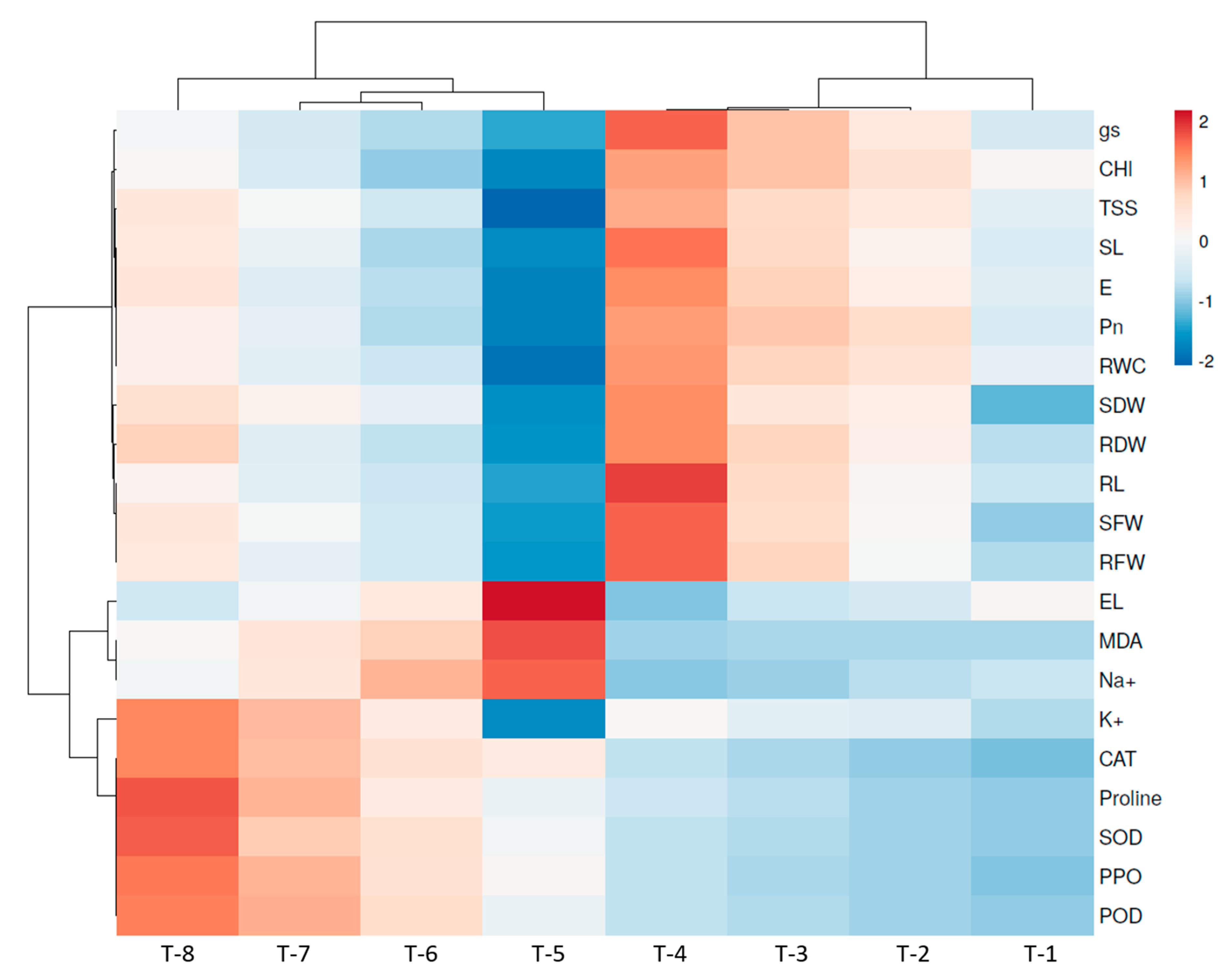 Microorganisms 09 02203 g009