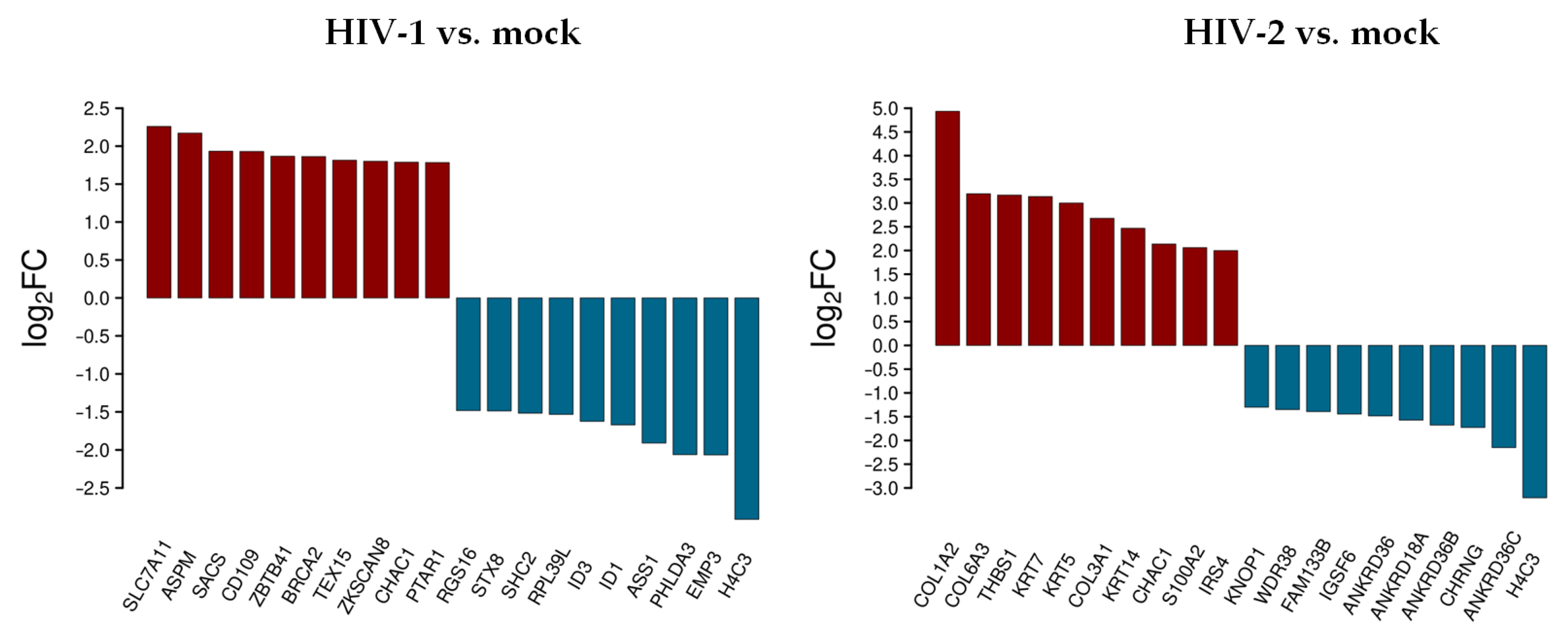 Microorganisms 09 02207 g002 Microorganisms 09 02207 g002