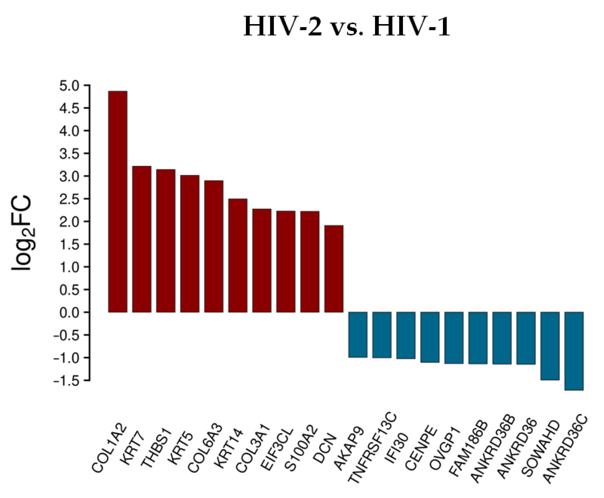 Microorganisms 09 02207 g003 Microorganisms 09 02207 g003