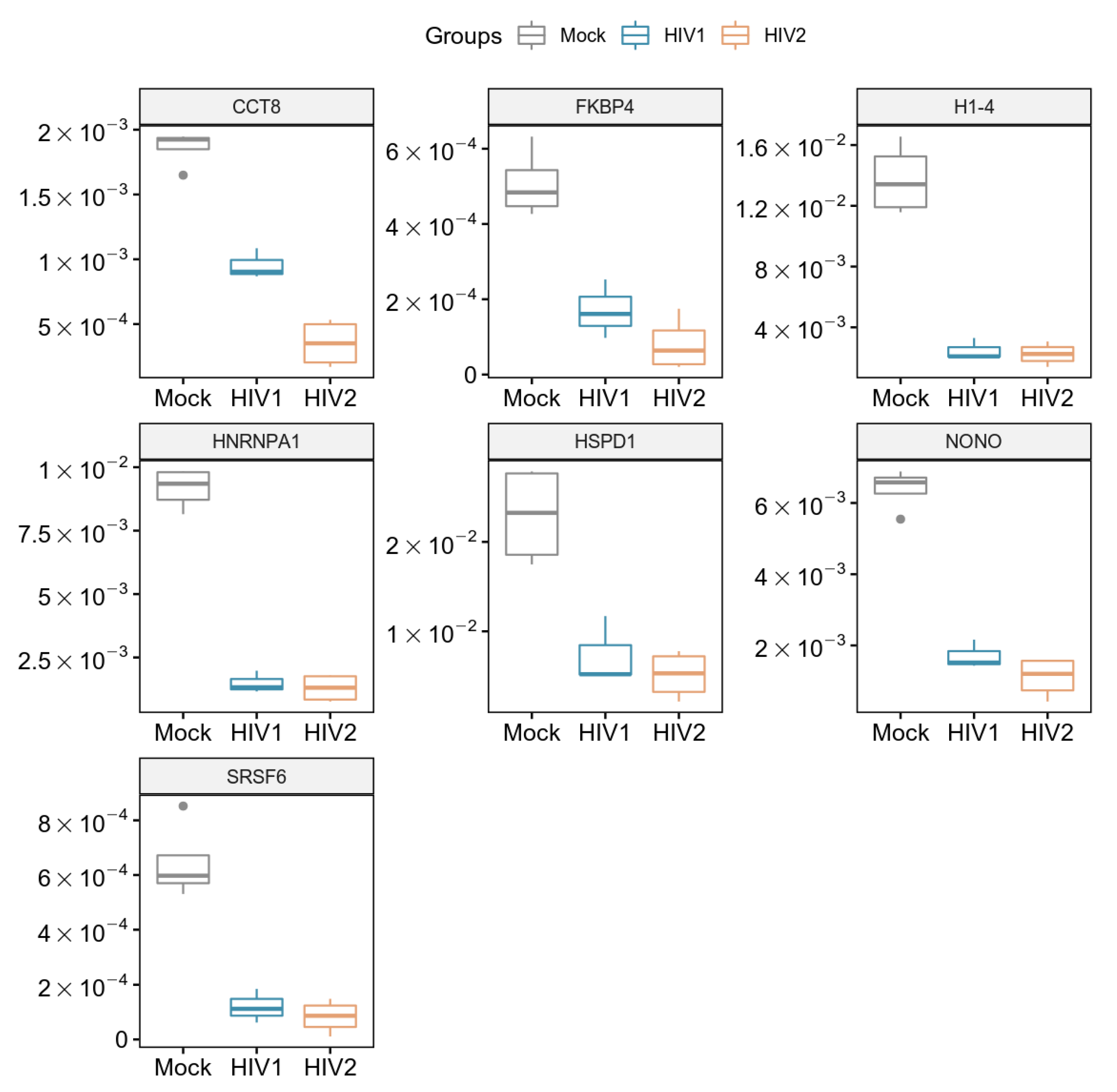Microorganisms 09 02207 g005 Microorganisms 09 02207 g005