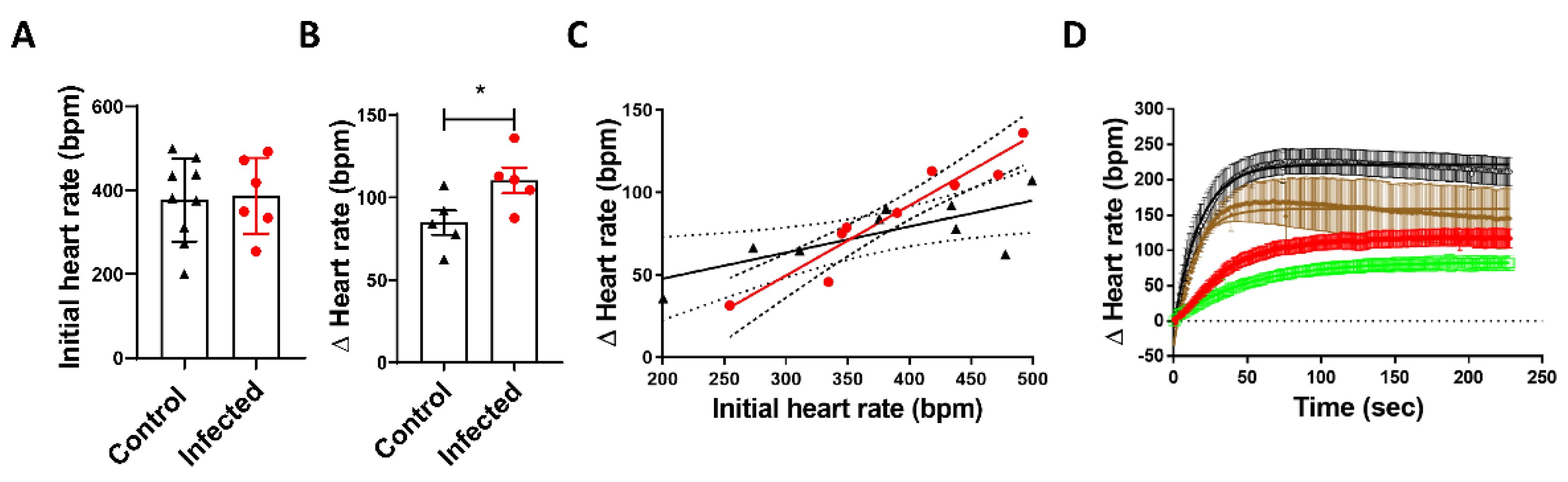Microorganisms 09 02208 g001