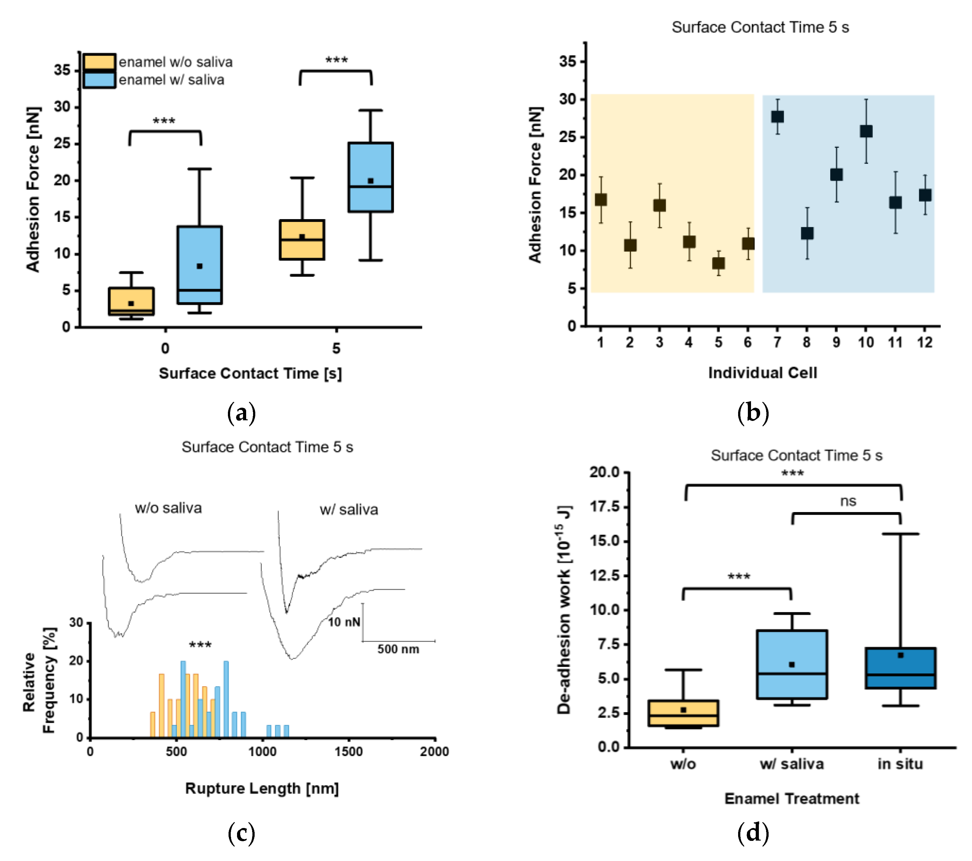 Microorganisms 09 02213 g003 550