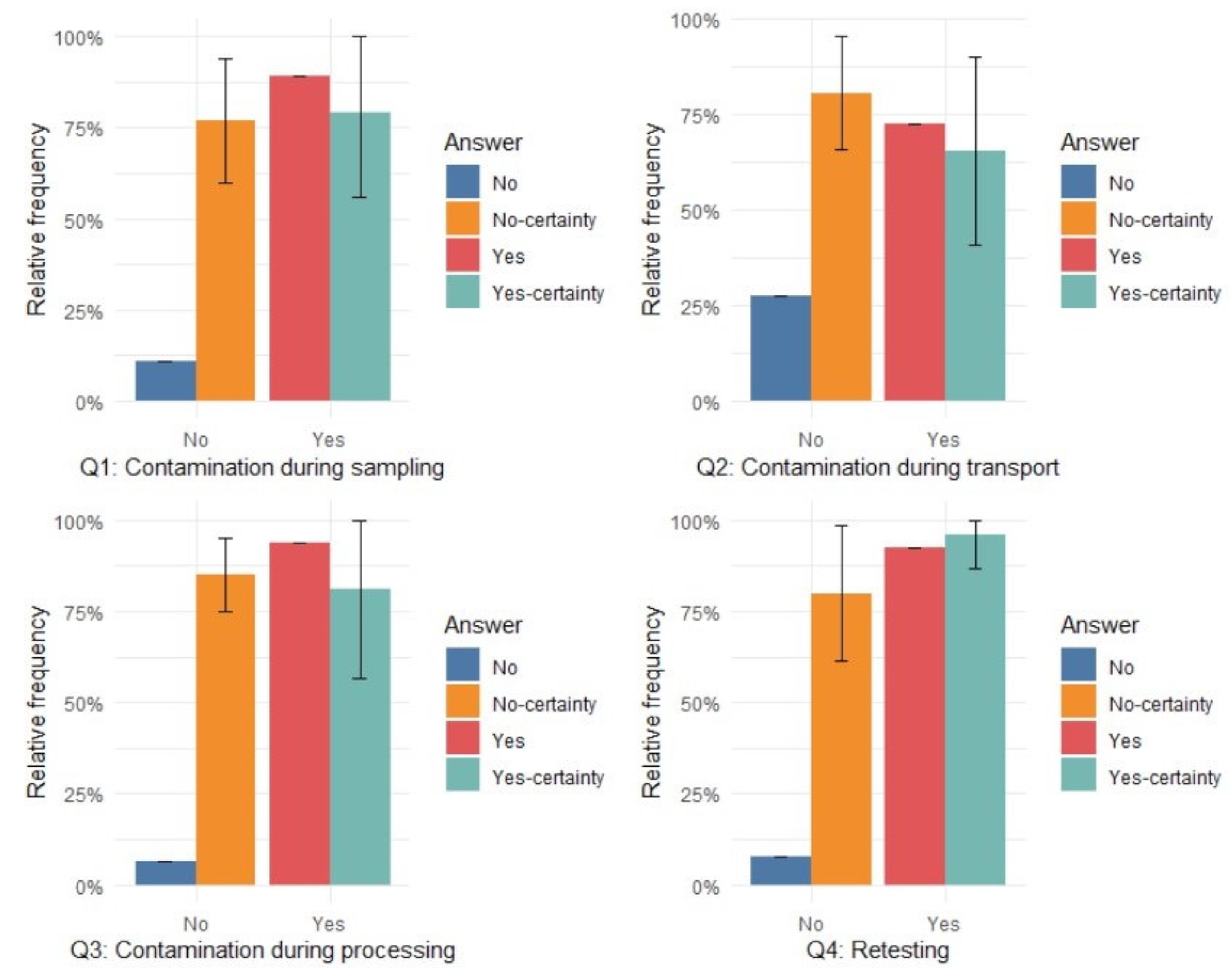 Microorganisms 09 02215 g003 Microorganisms 09 02215 g003