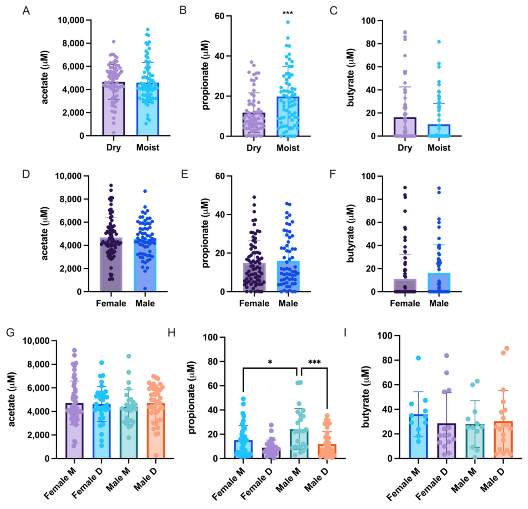 Microorganisms 09 02216 g005 550