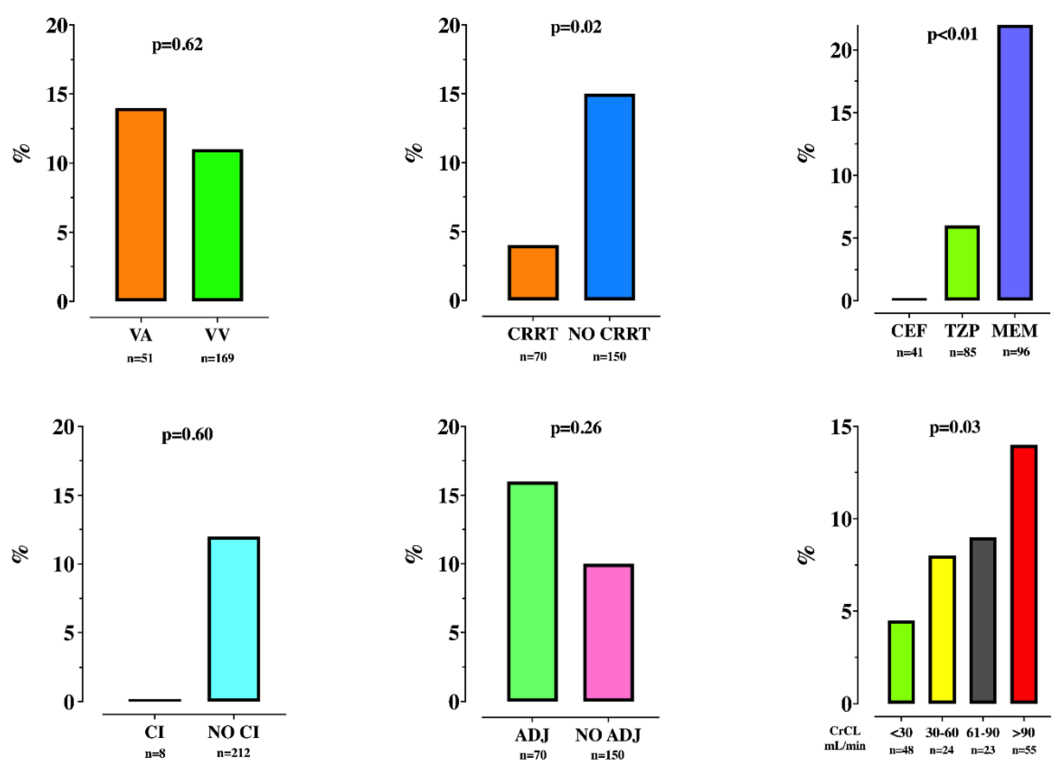 Microorganisms 09 02219 g001 550
