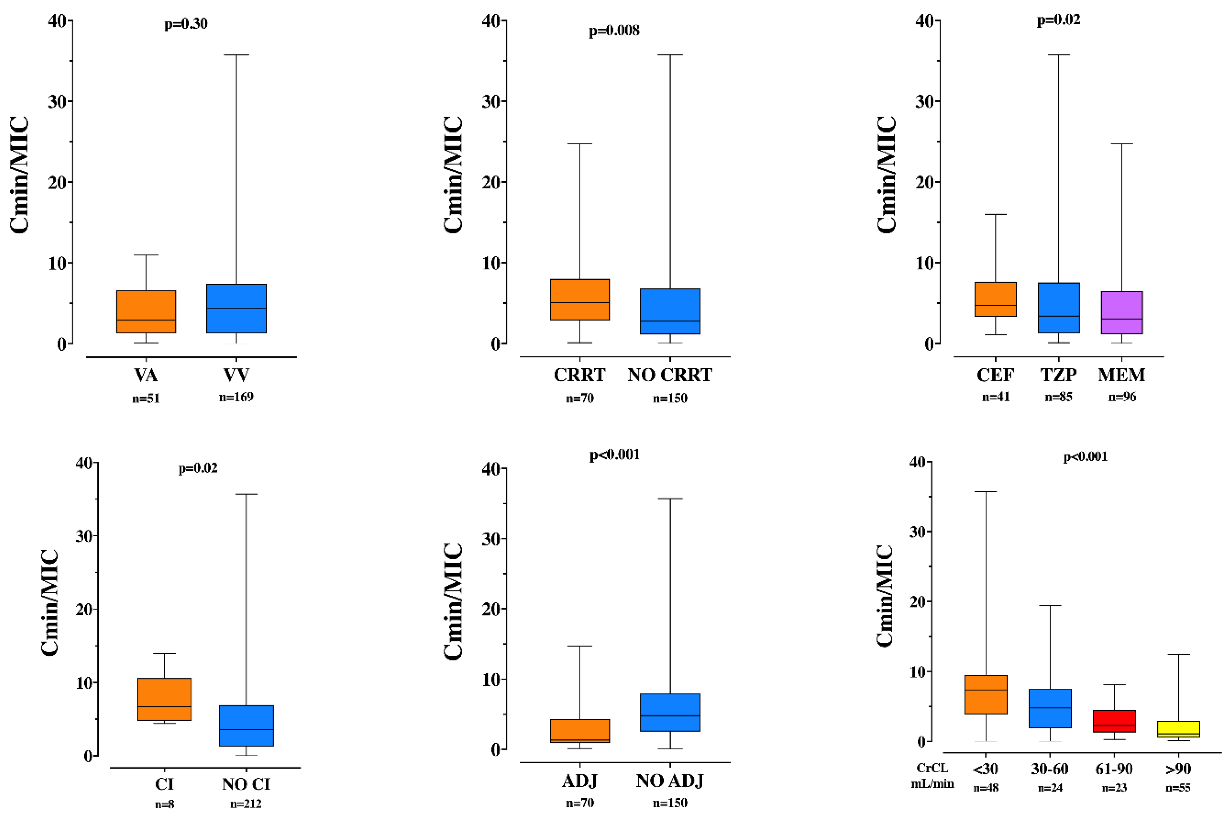 Microorganisms 09 02219 g003 550