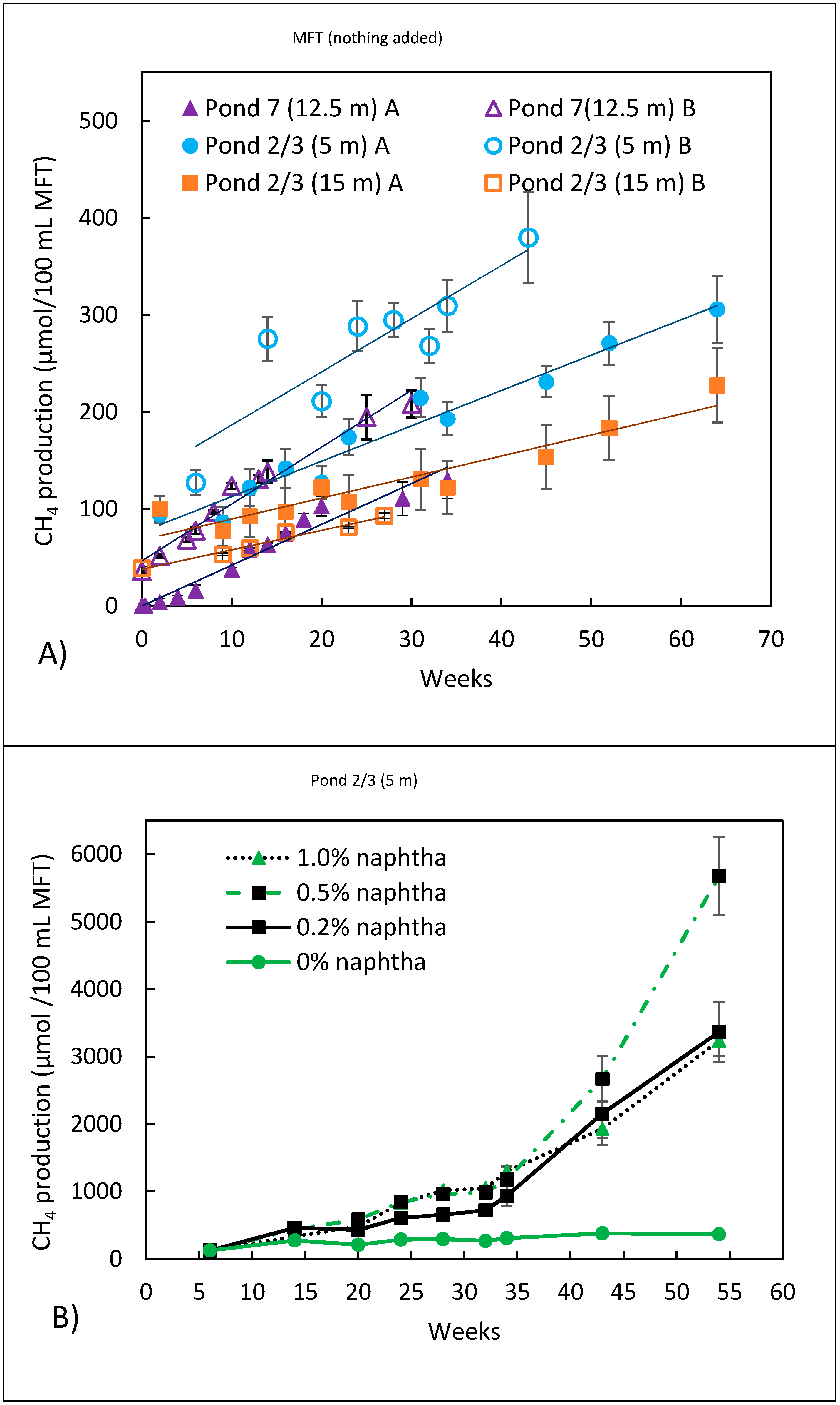 Microorganisms 09 02224 g001 550