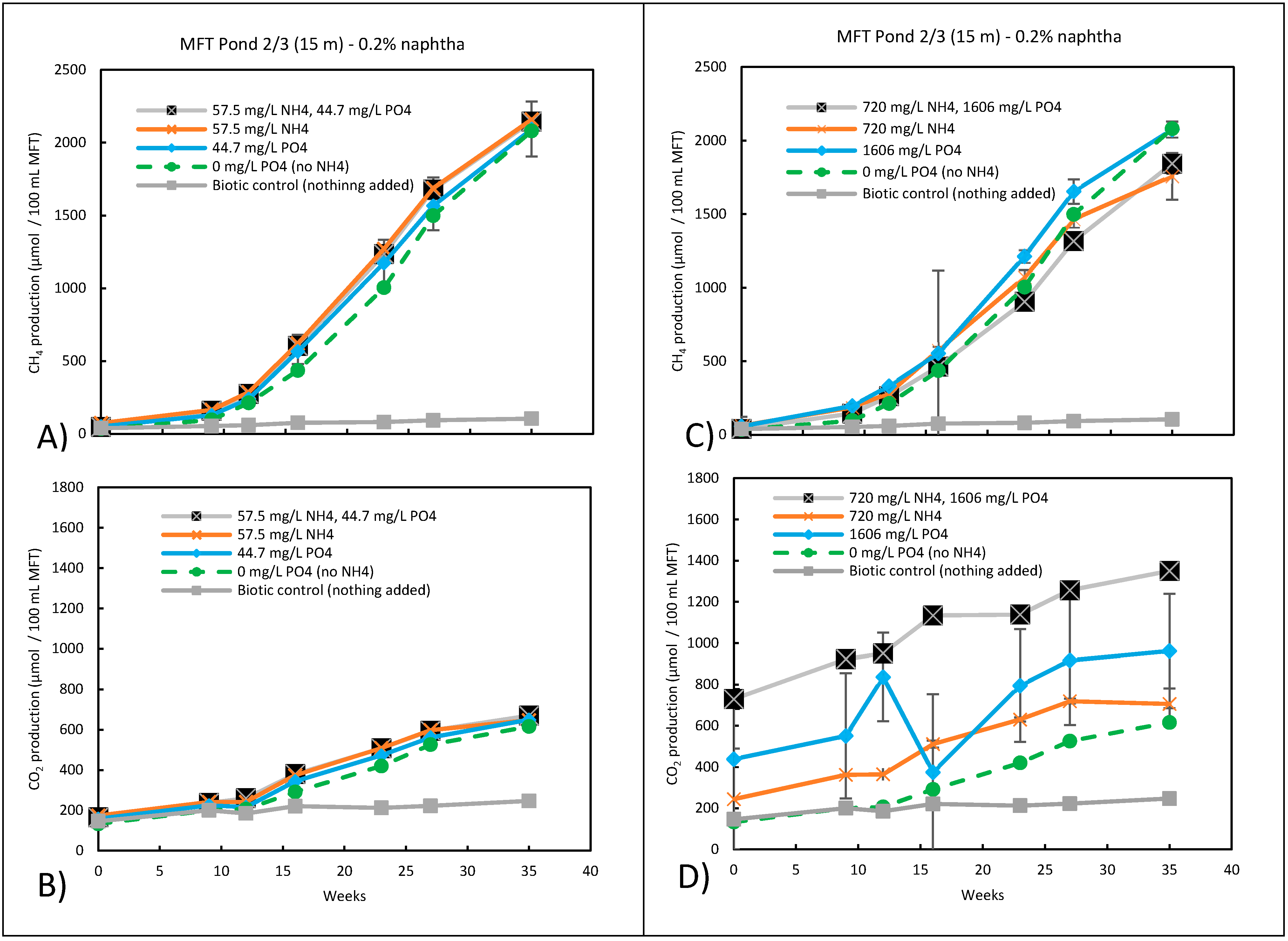 Microorganisms 09 02224 g002 550