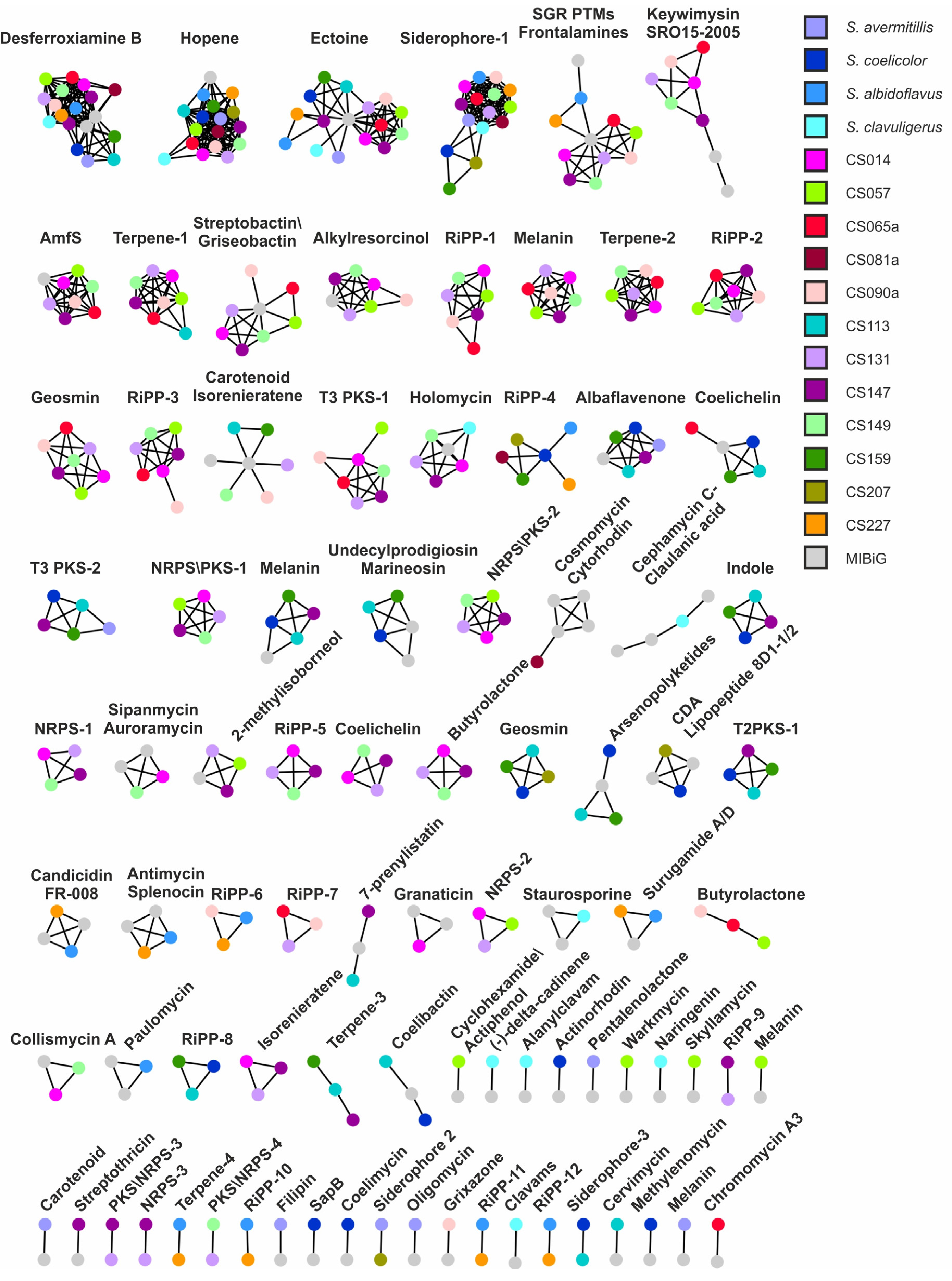 Microorganisms 09 02225 g004