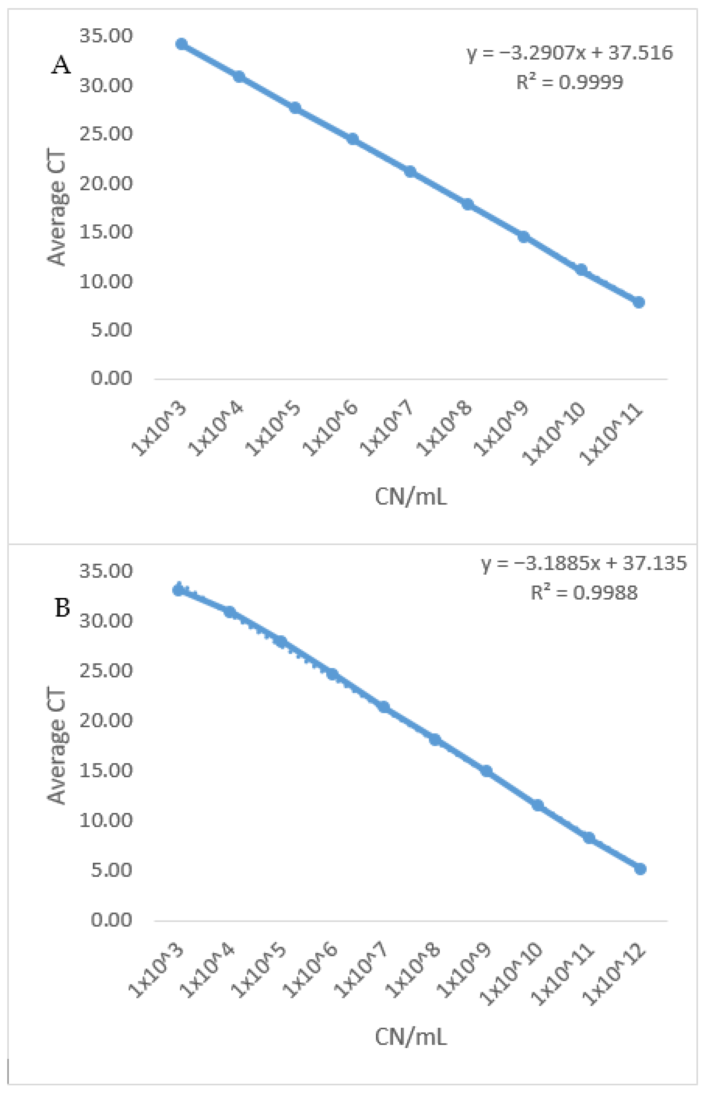 Microorganisms 09 02232 g001 Microorganisms 09 02232 g001