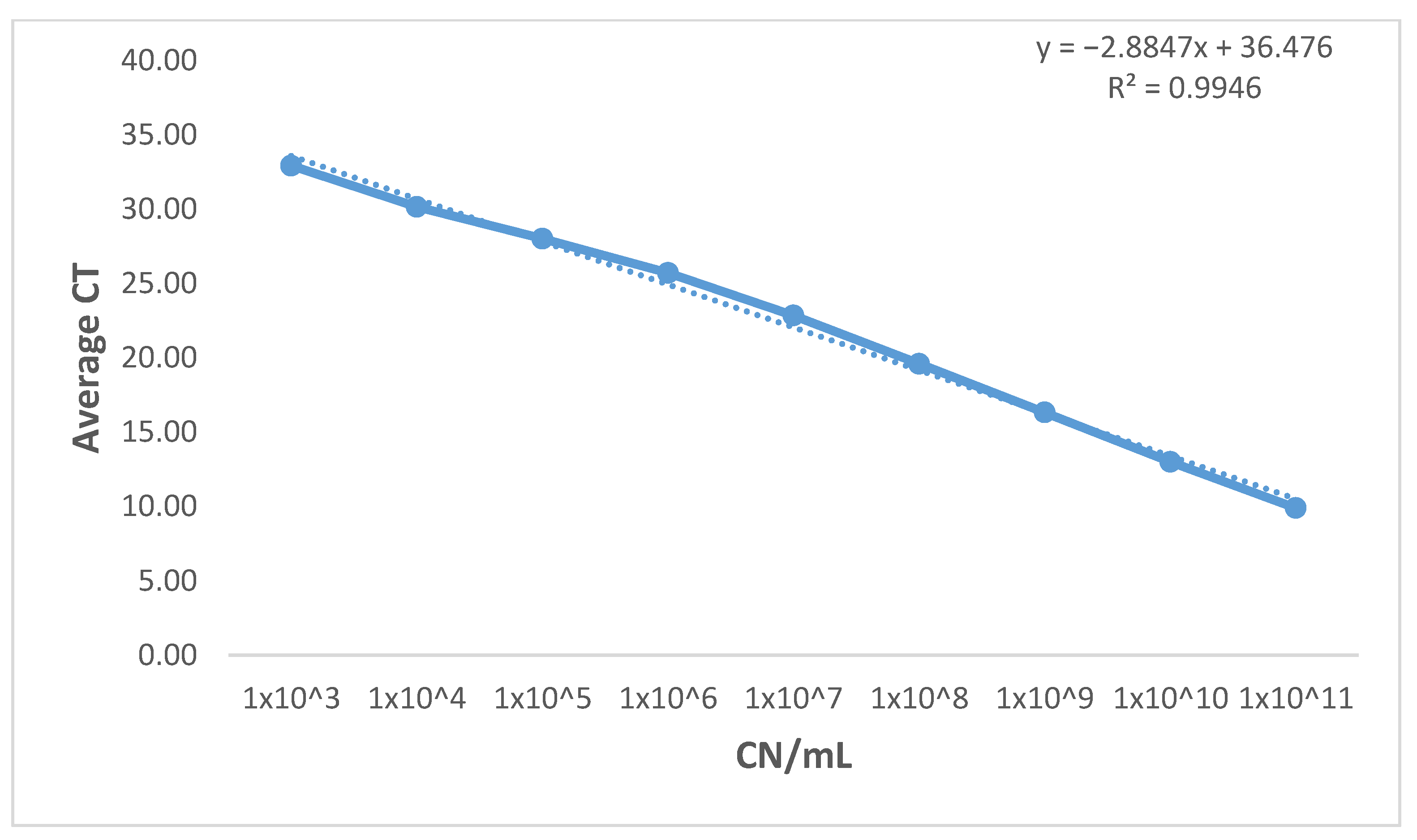 Microorganisms 09 02232 g002 Microorganisms 09 02232 g002