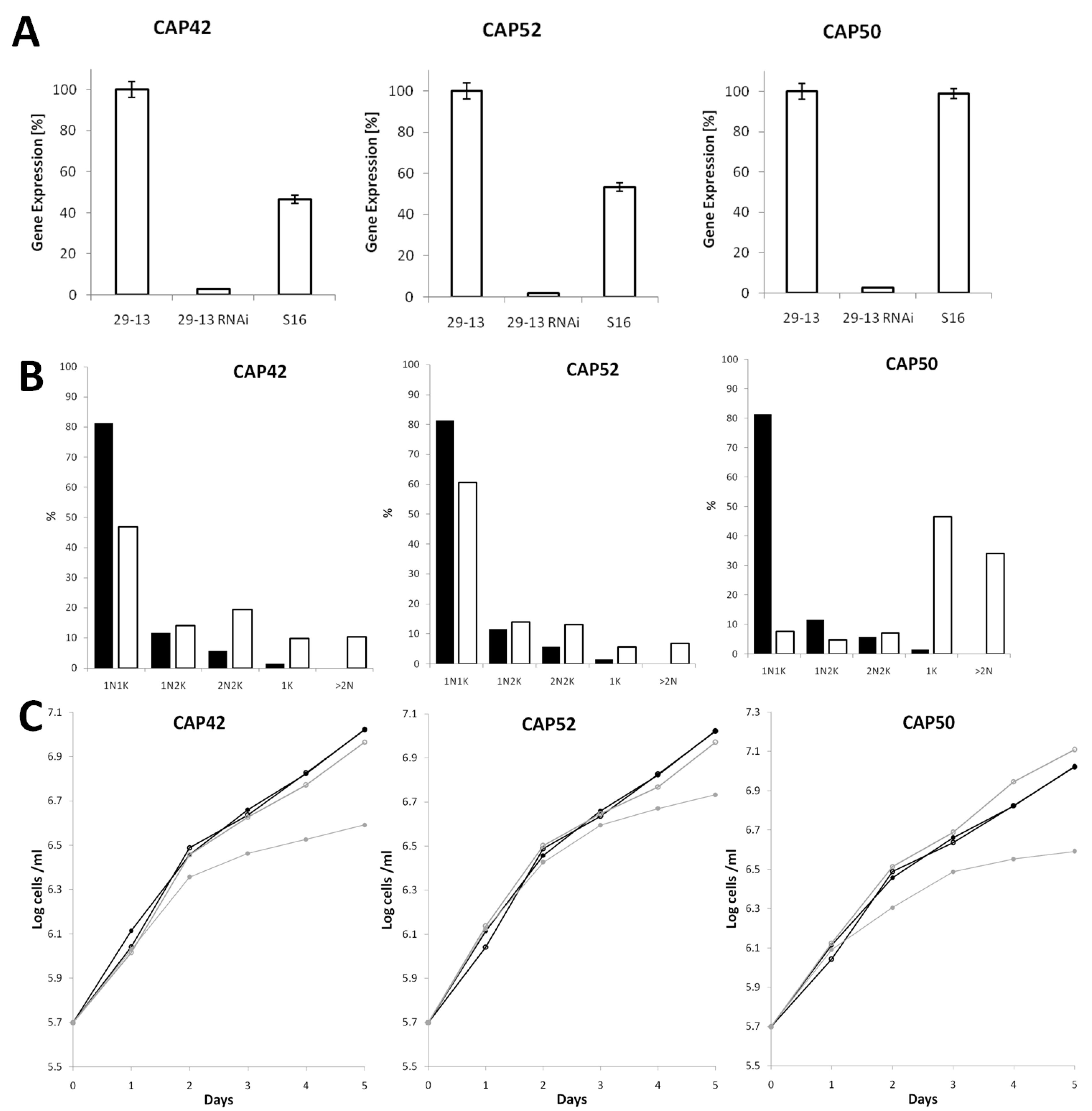 Microorganisms 09 02234 g003 Microorganisms 09 02234 g003