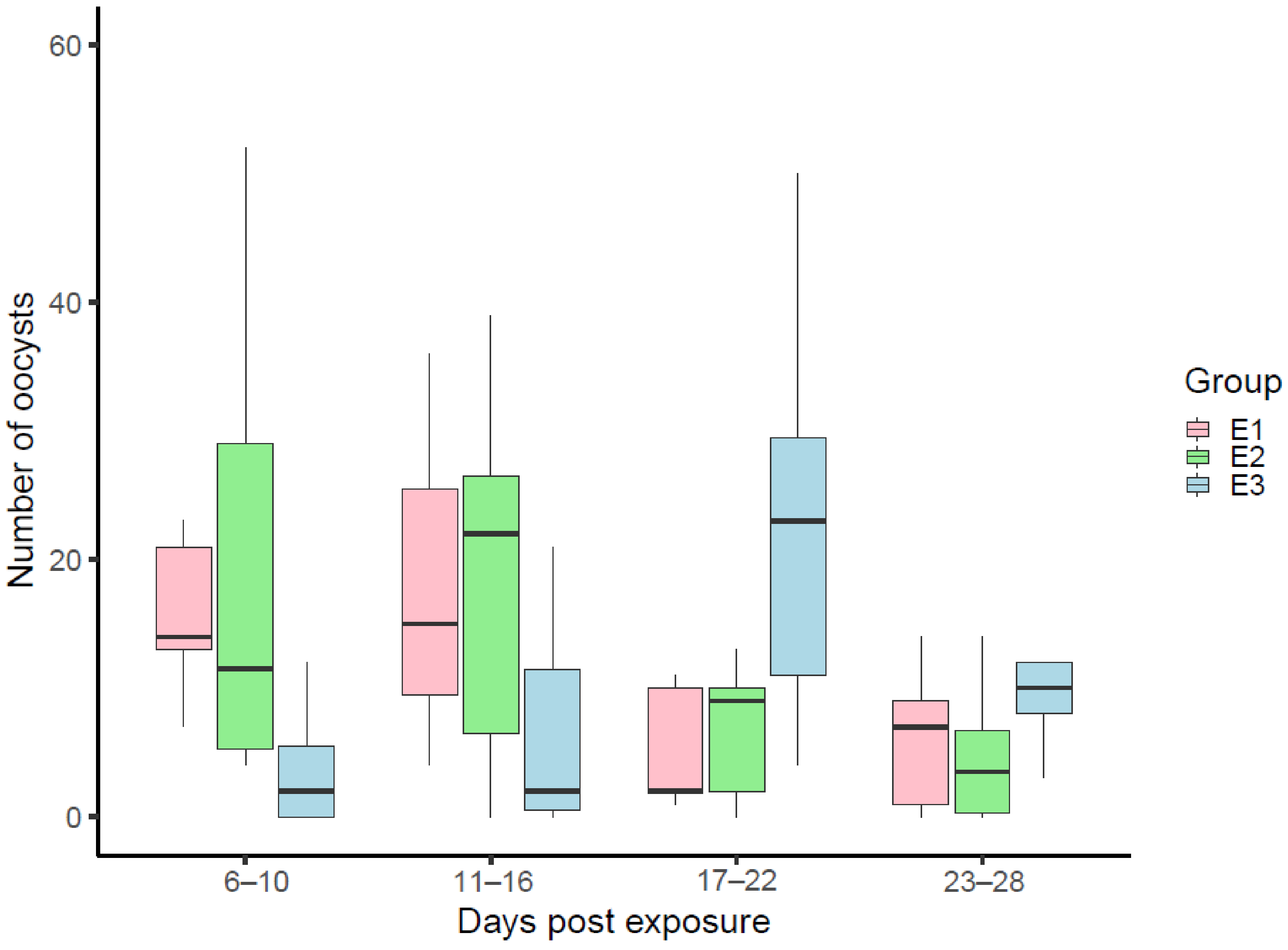 Microorganisms 09 02240 g001 Microorganisms 09 02240 g001