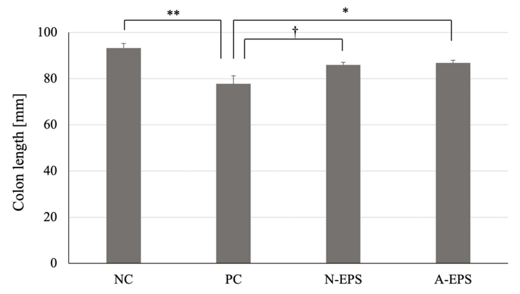 Microorganisms 09 02243 g002 Microorganisms 09 02243 g002