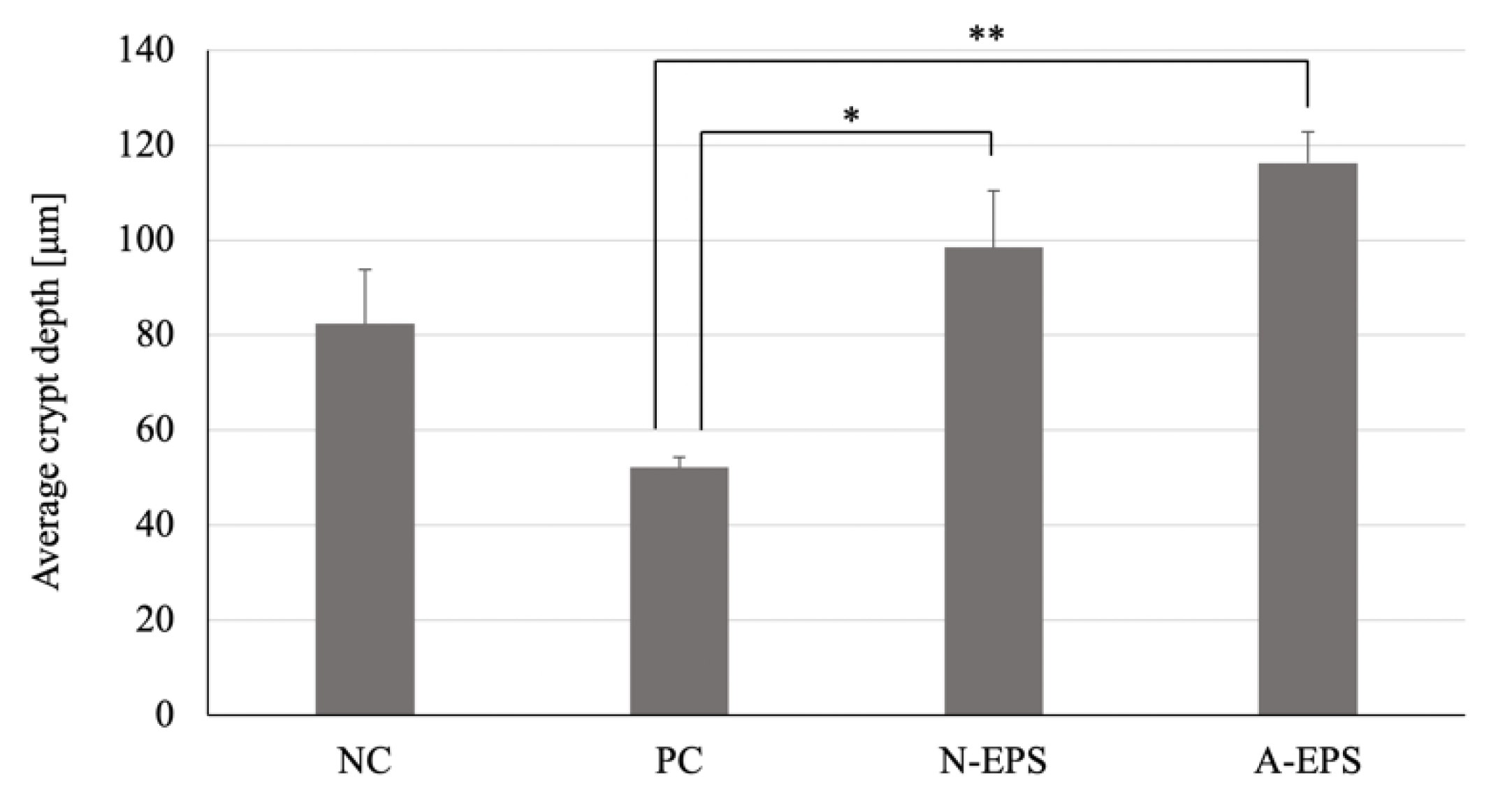 Microorganisms 09 02243 g006 Microorganisms 09 02243 g006