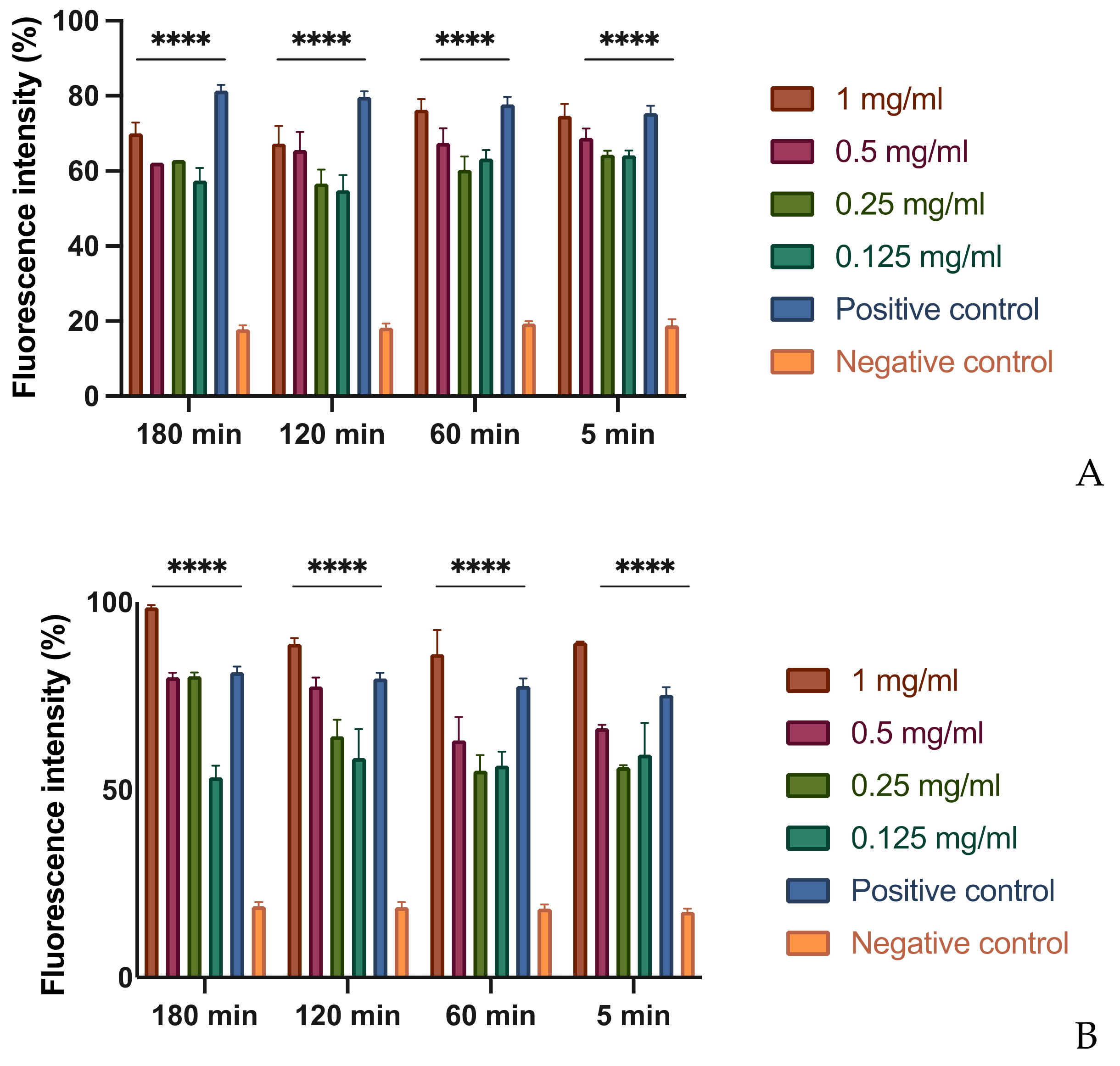 Microorganisms 09 02244 g001a 550