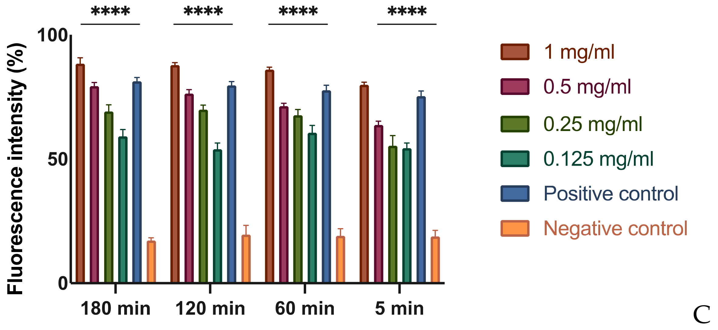 Microorganisms 09 02244 g001b 550