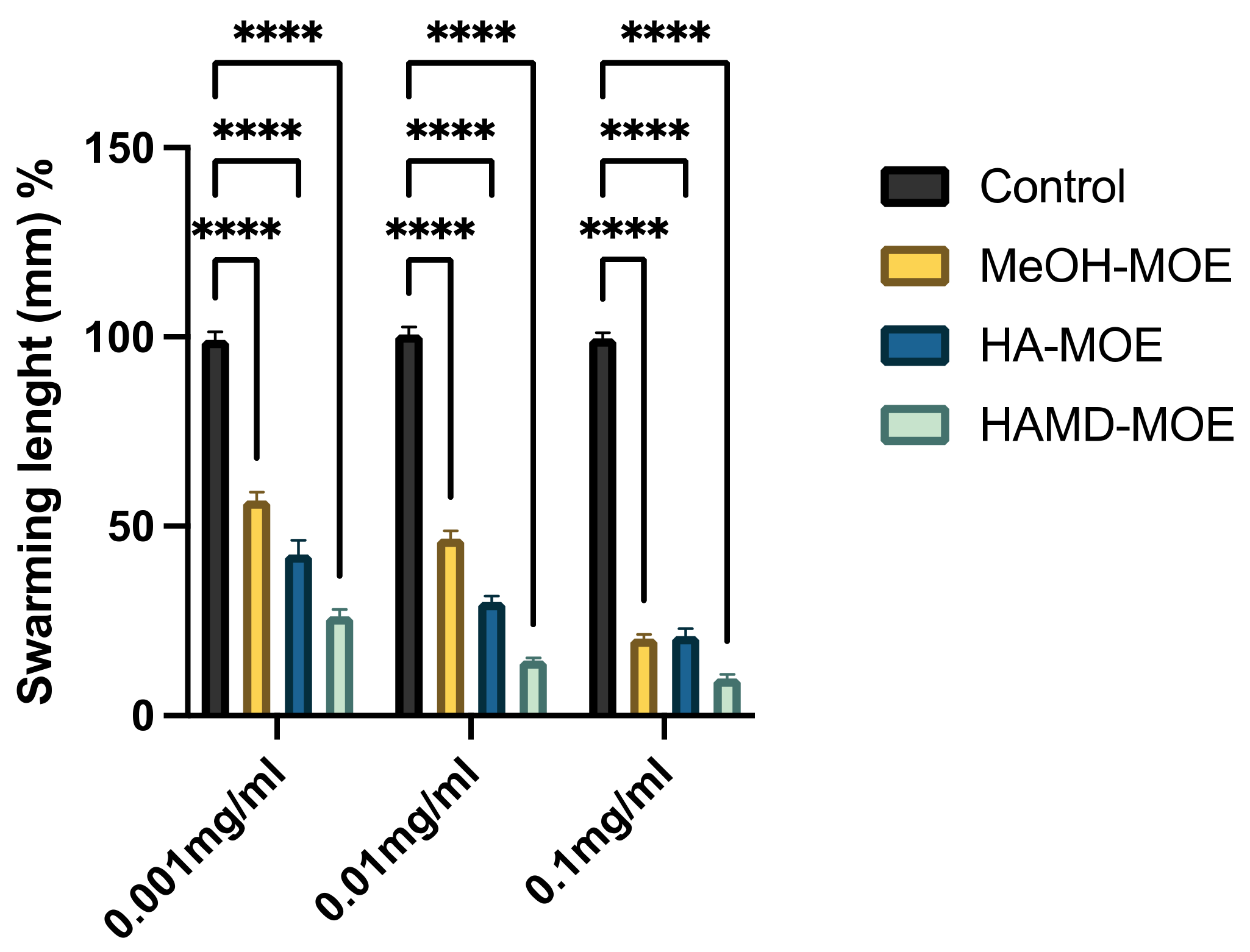 Microorganisms 09 02244 g002 550