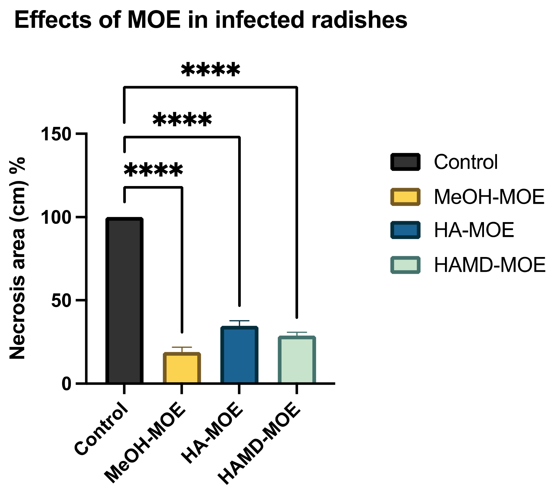 Microorganisms 09 02244 g006 550