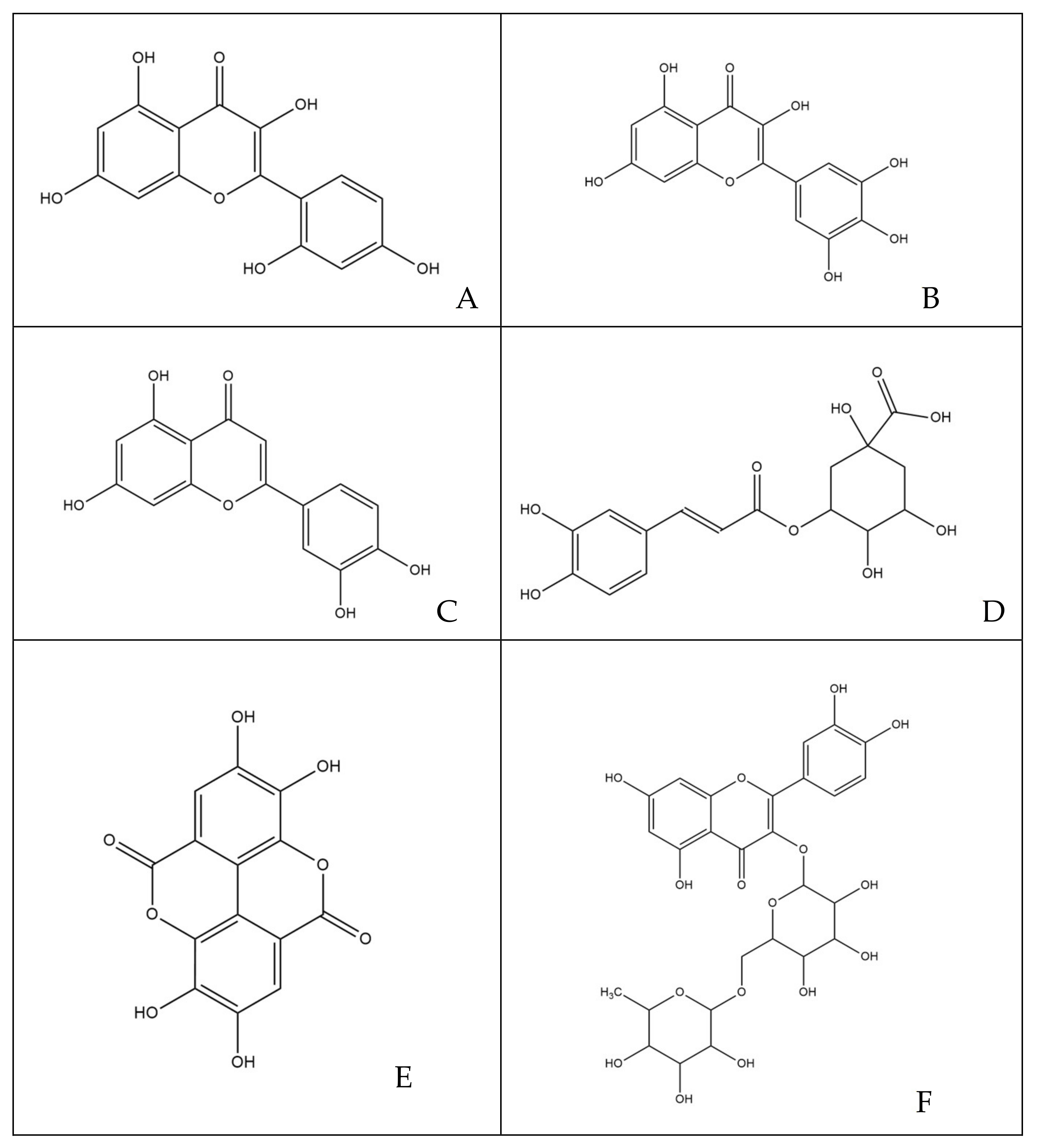 Microorganisms 09 02244 g007a 550