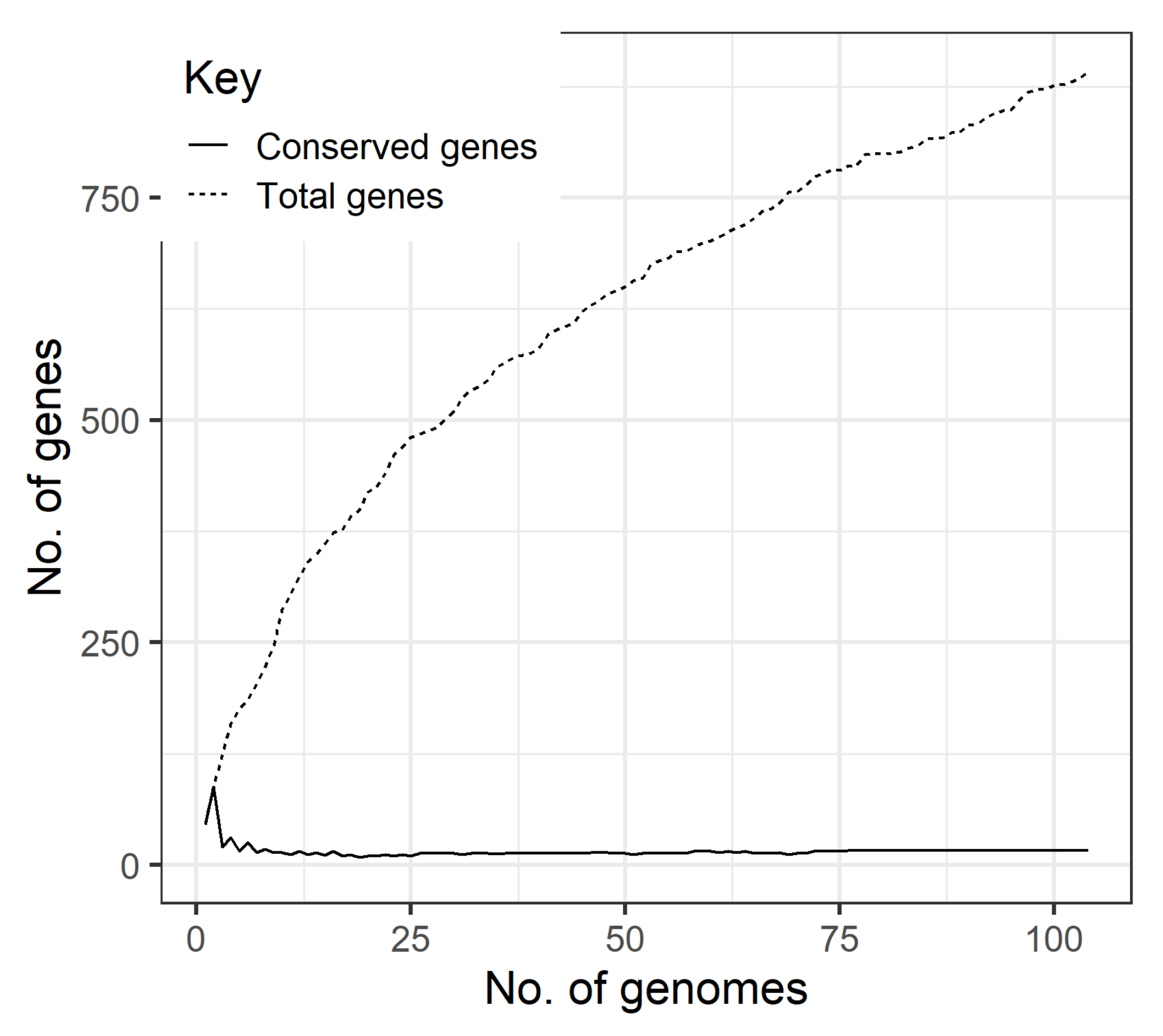 Microorganisms 09 02252 g003