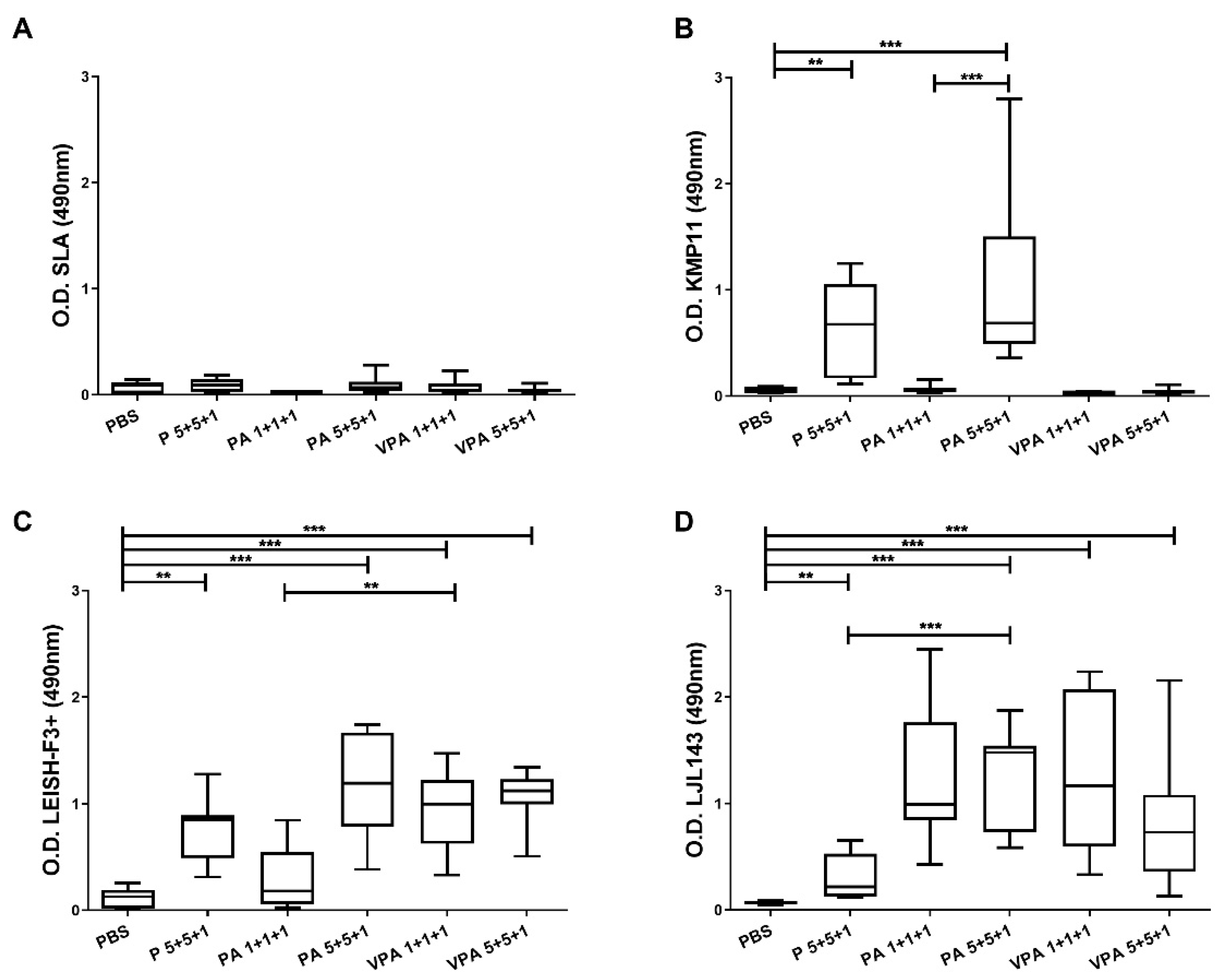 Microorganisms 09 02253 g001 Microorganisms 09 02253 g001