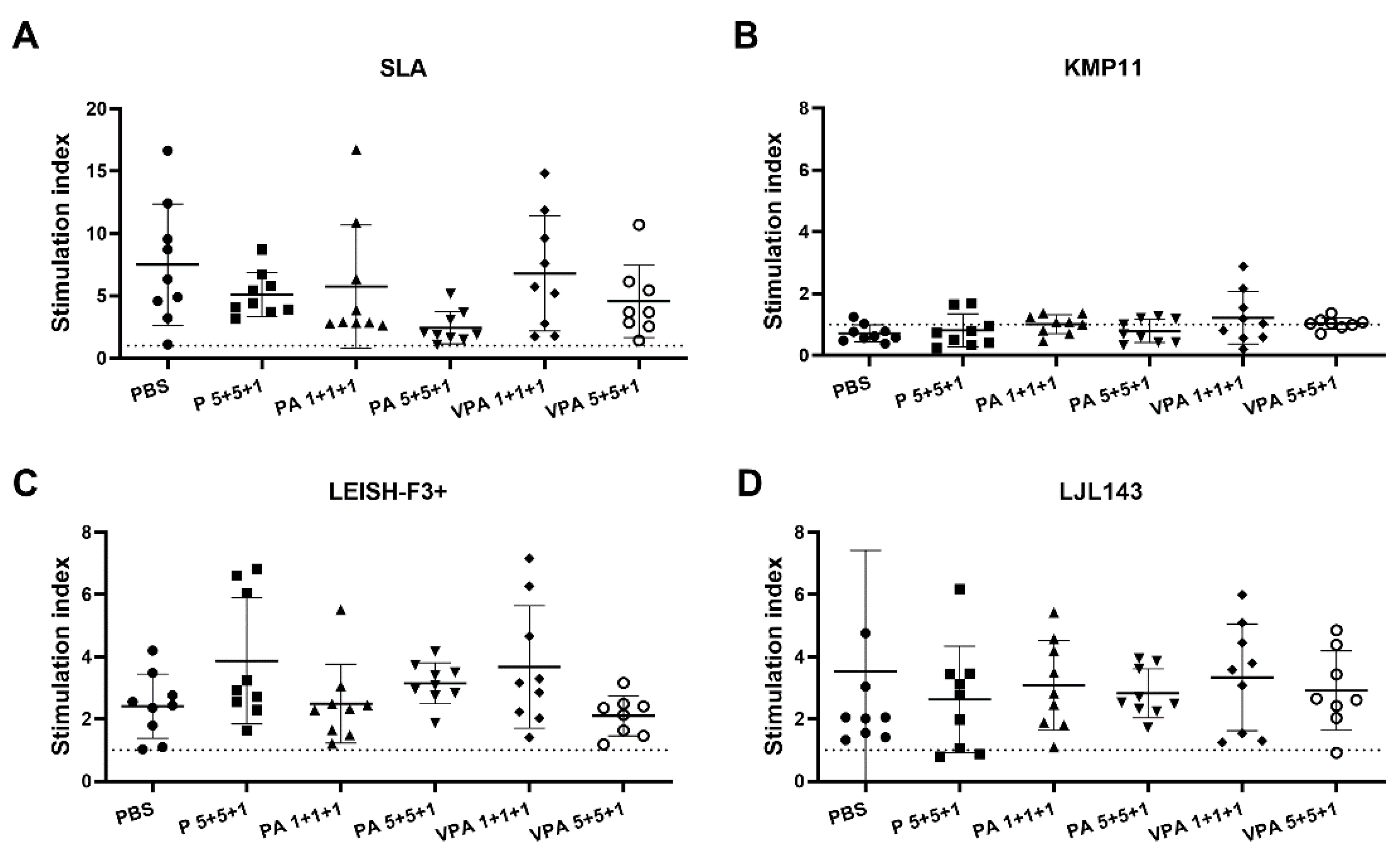 Microorganisms 09 02253 g003 Microorganisms 09 02253 g003