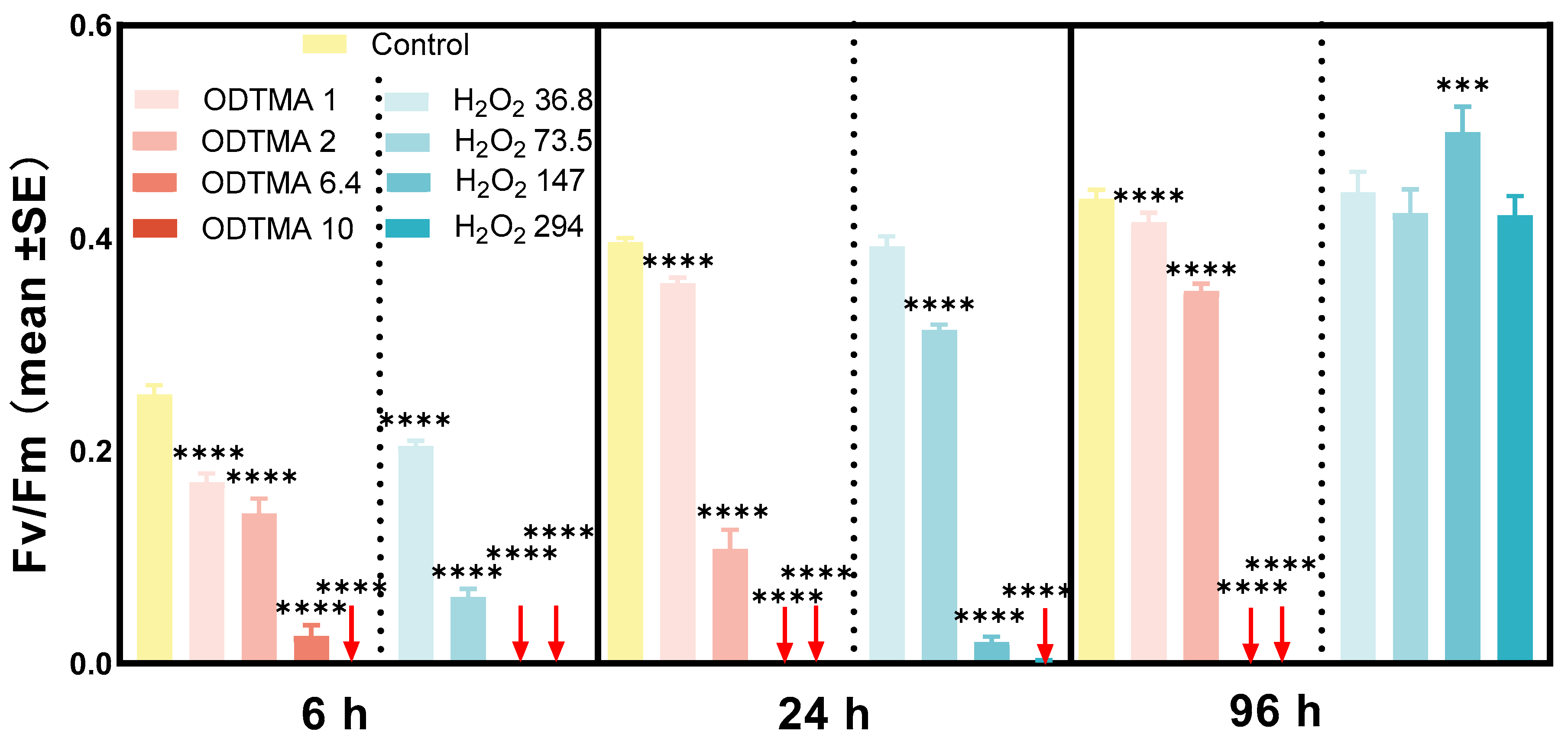 Microorganisms 09 02258 g003