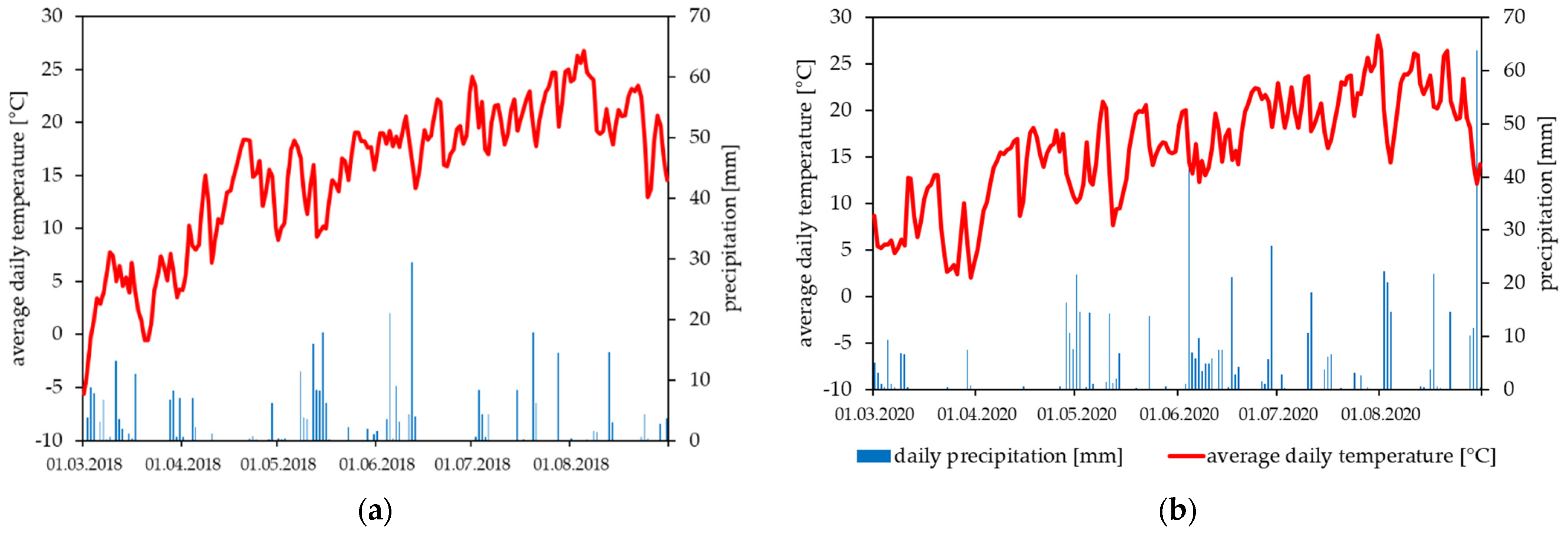 Microorganisms 09 02270 g005 Microorganisms 09 02270 g005